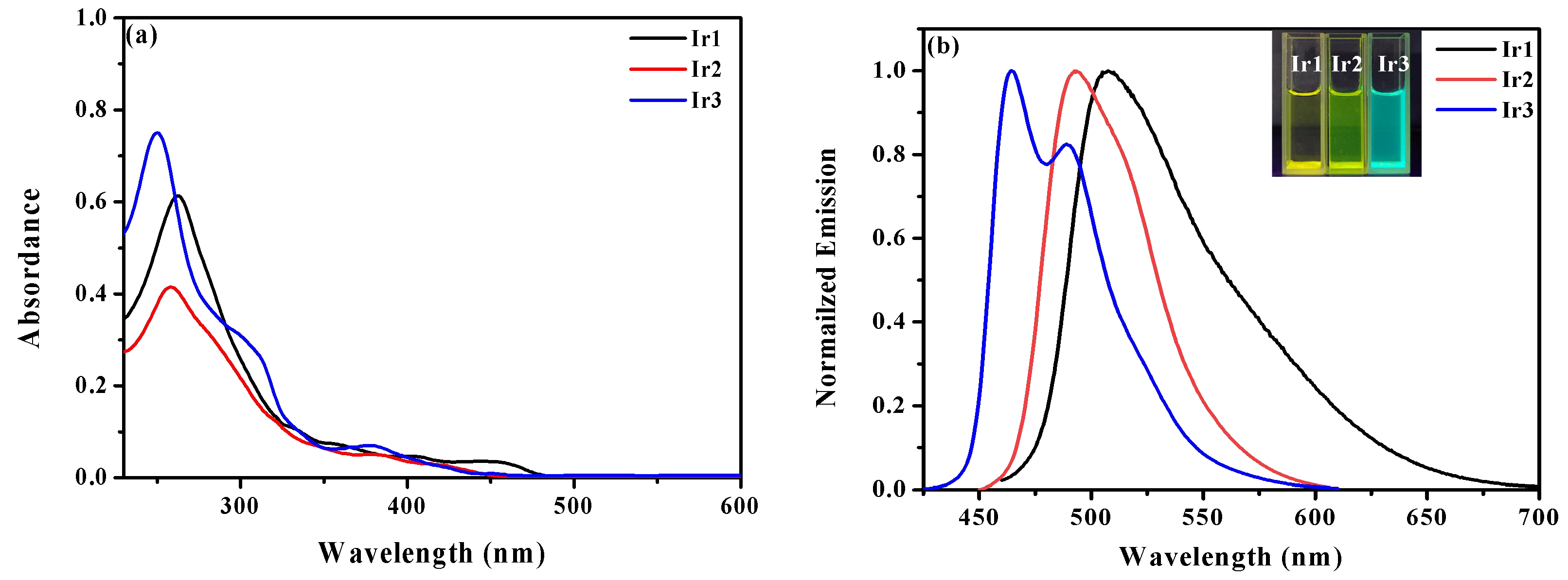 Molecules 27 08506 g002 Molecules 27 08506 g002