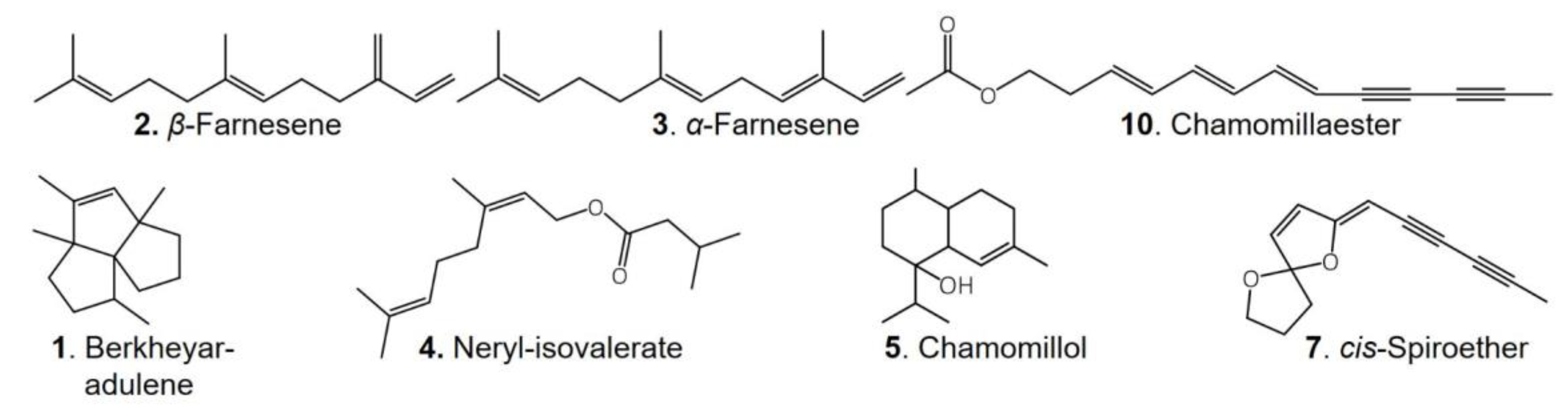 Molecules 27 08508 g002 Molecules 27 08508 g002