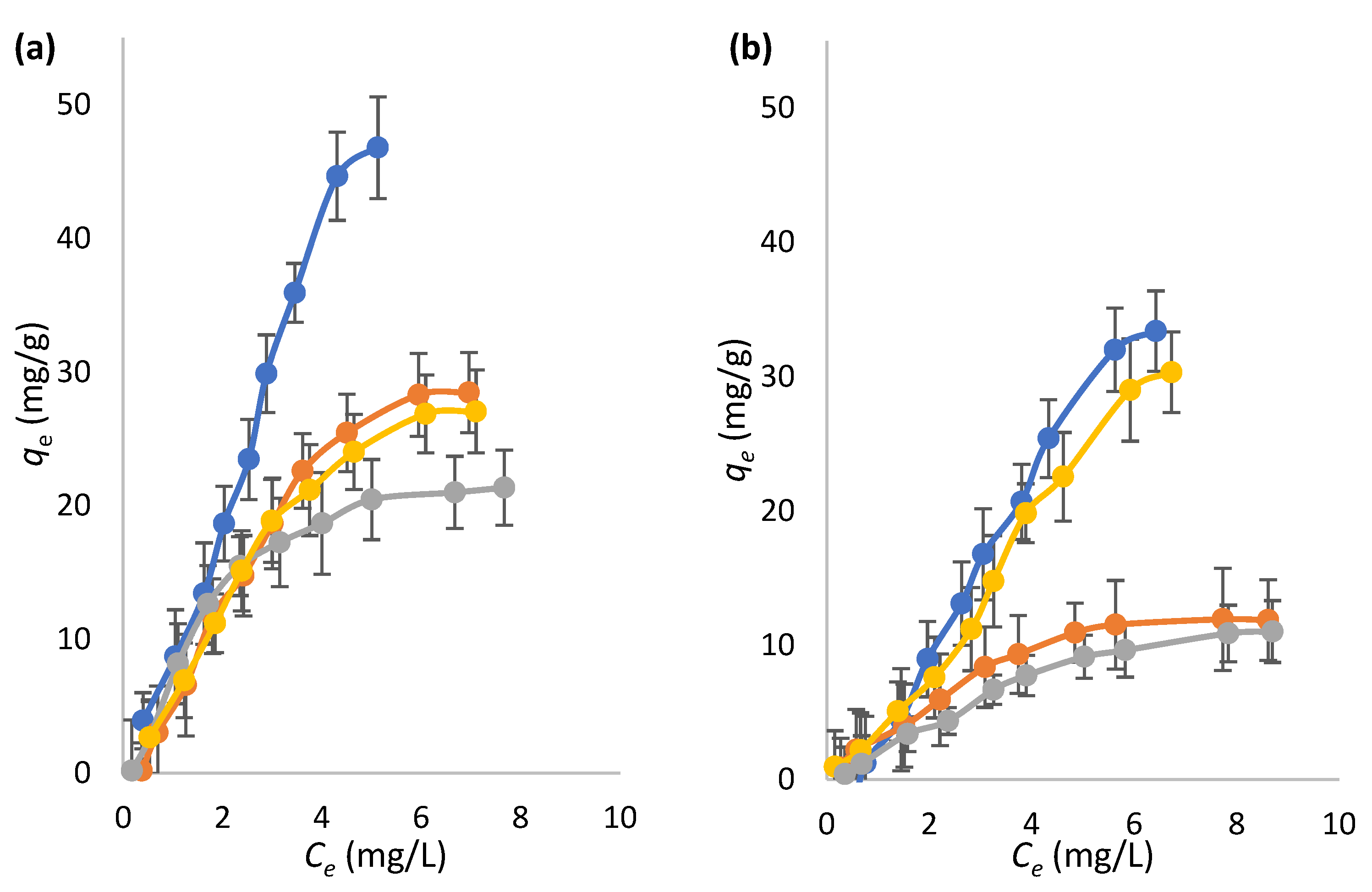 Molecules 27 08510 g004