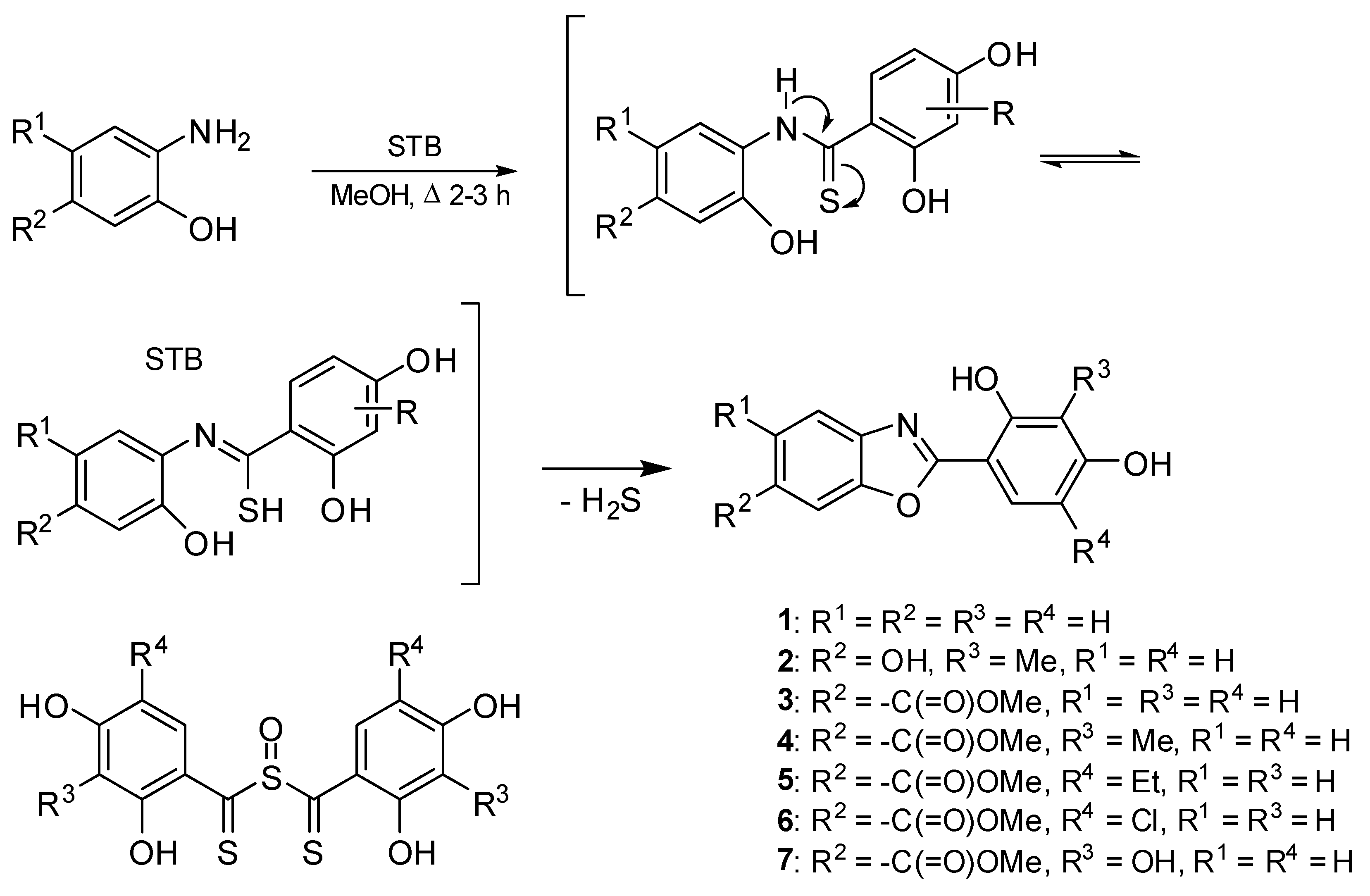 Molecules 27 08511 g002 Molecules 27 08511 g002