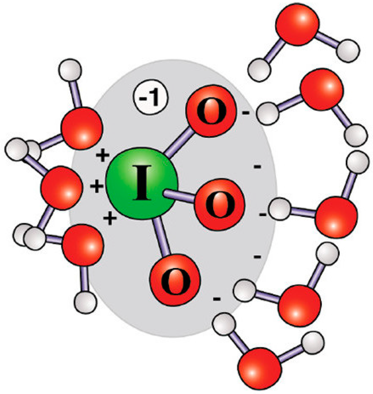 Molecules 27 08519 g005 Molecules 27 08519 g005