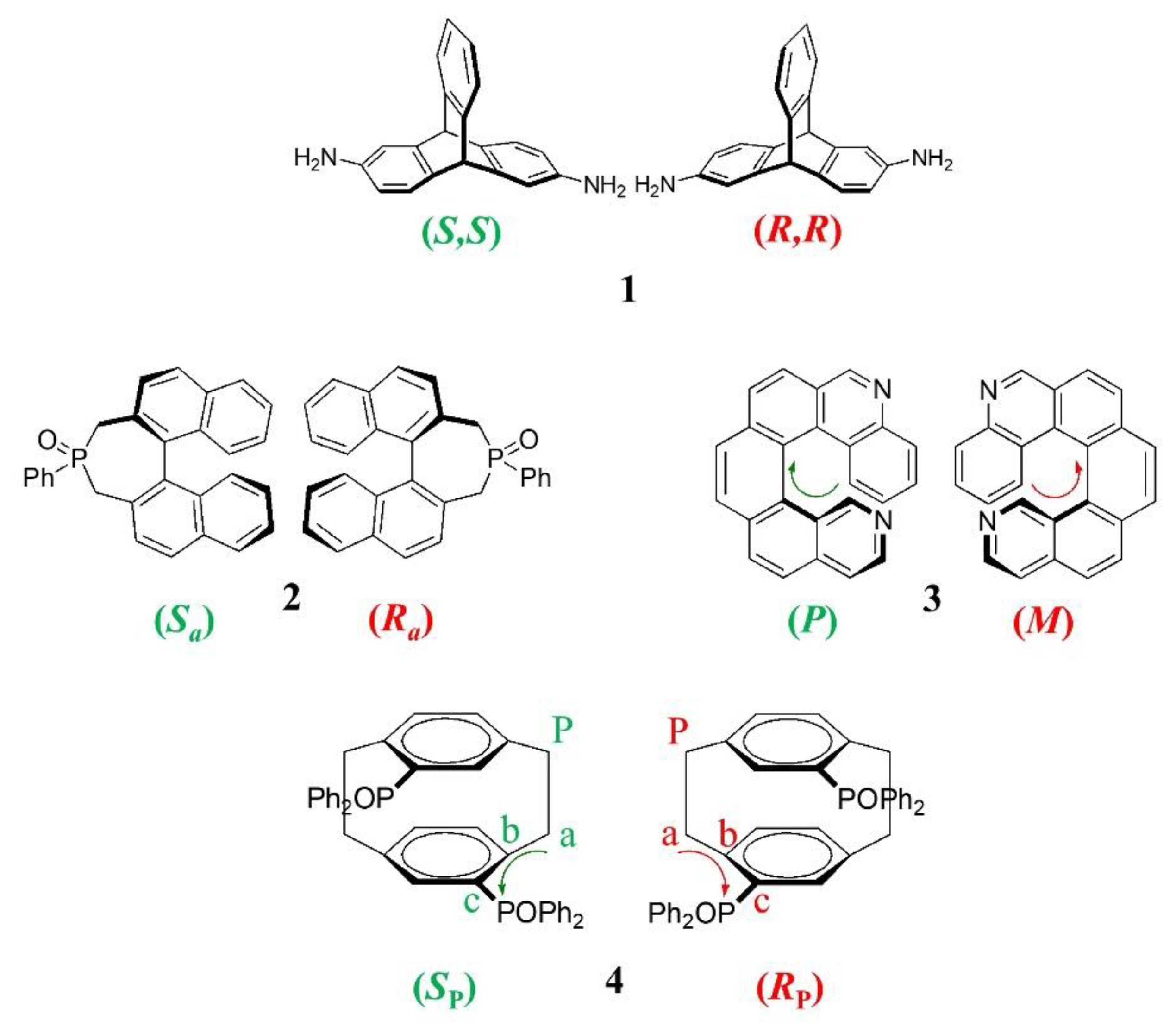 Molecules 27 08527 g001 Molecules 27 08527 g001