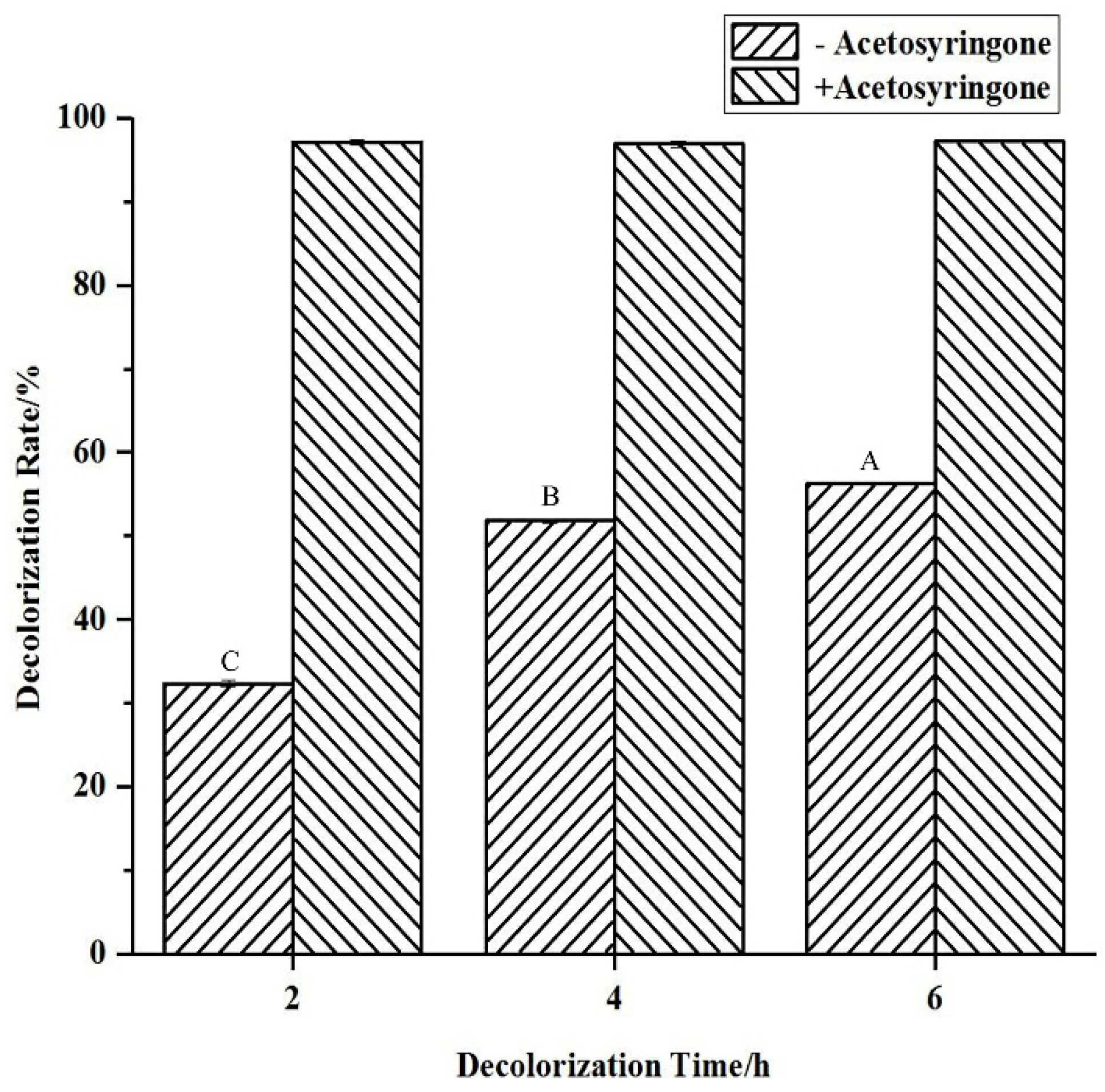 Molecules 27 08539 g002