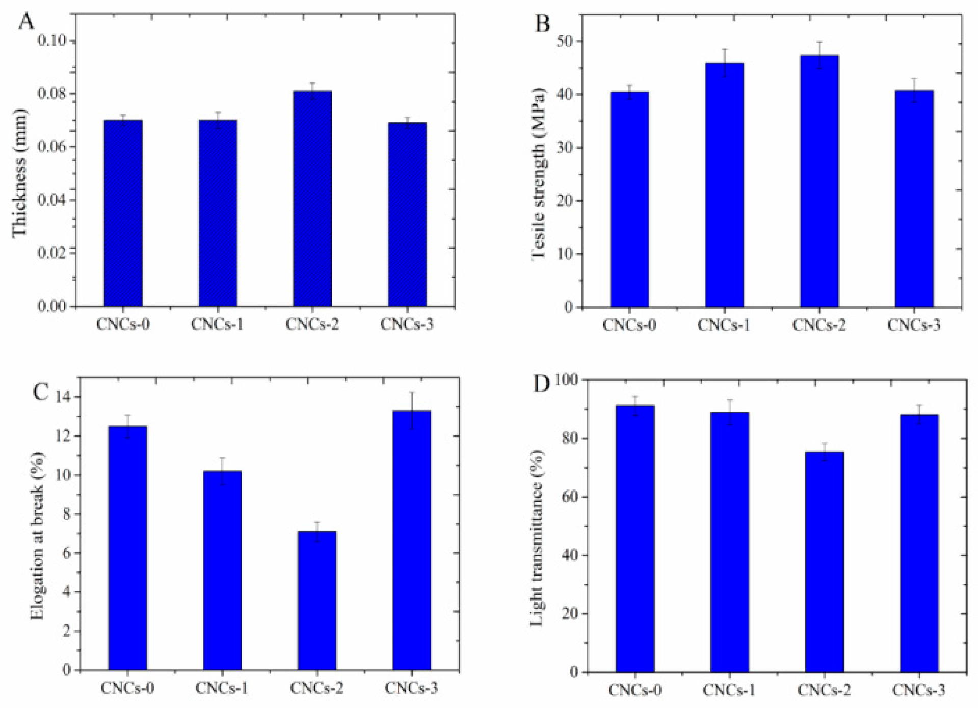 Molecules 27 08542 g001 Molecules 27 08542 g001