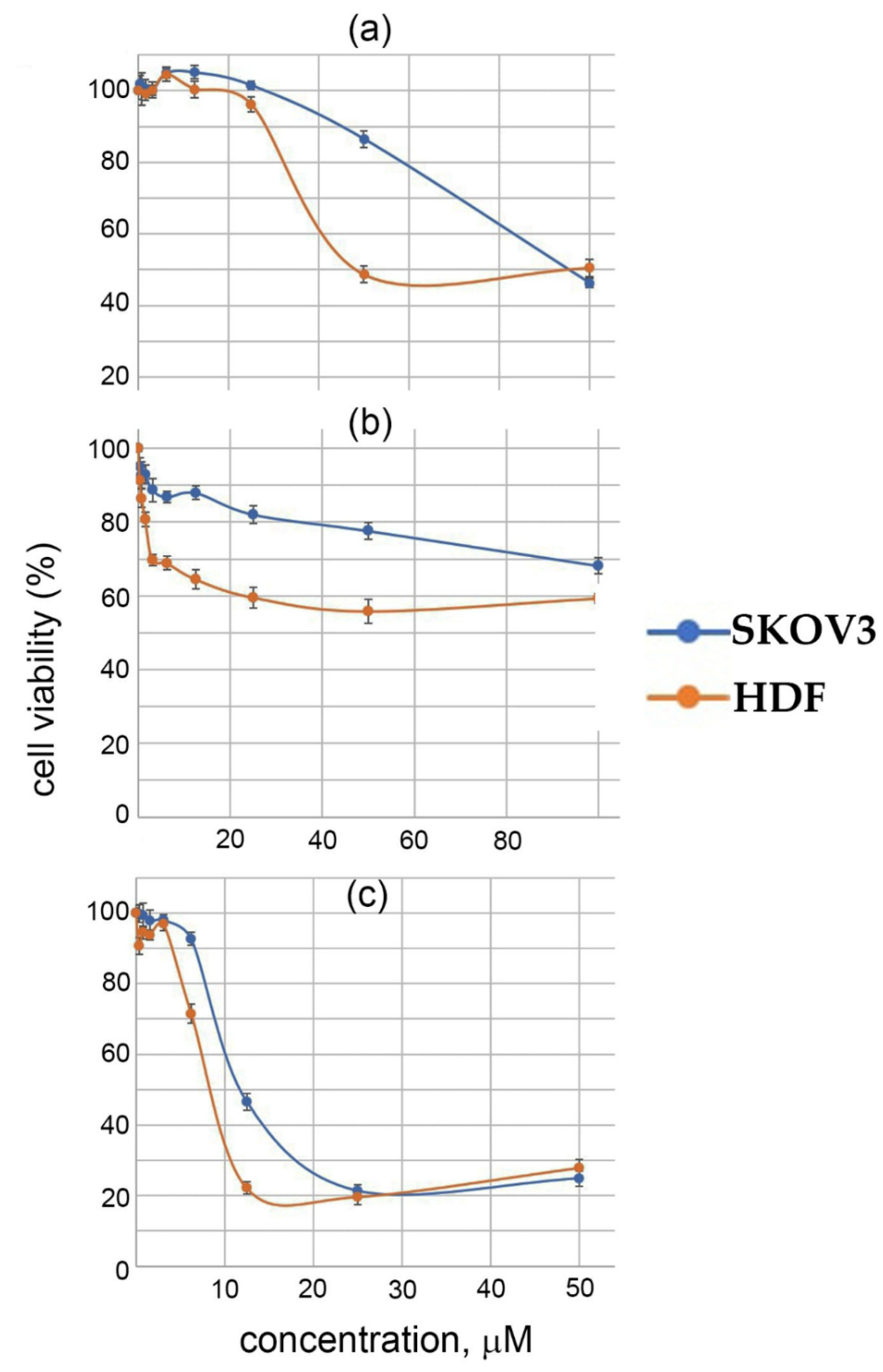 Molecules 27 08565 g004 Molecules 27 08565 g004