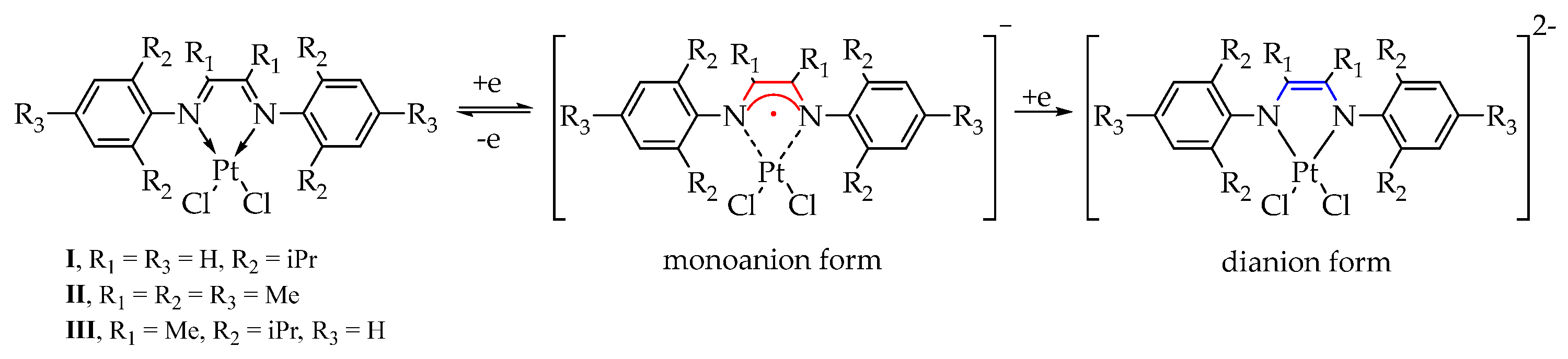 Molecules 27 08565 sch002 Molecules 27 08565 sch002