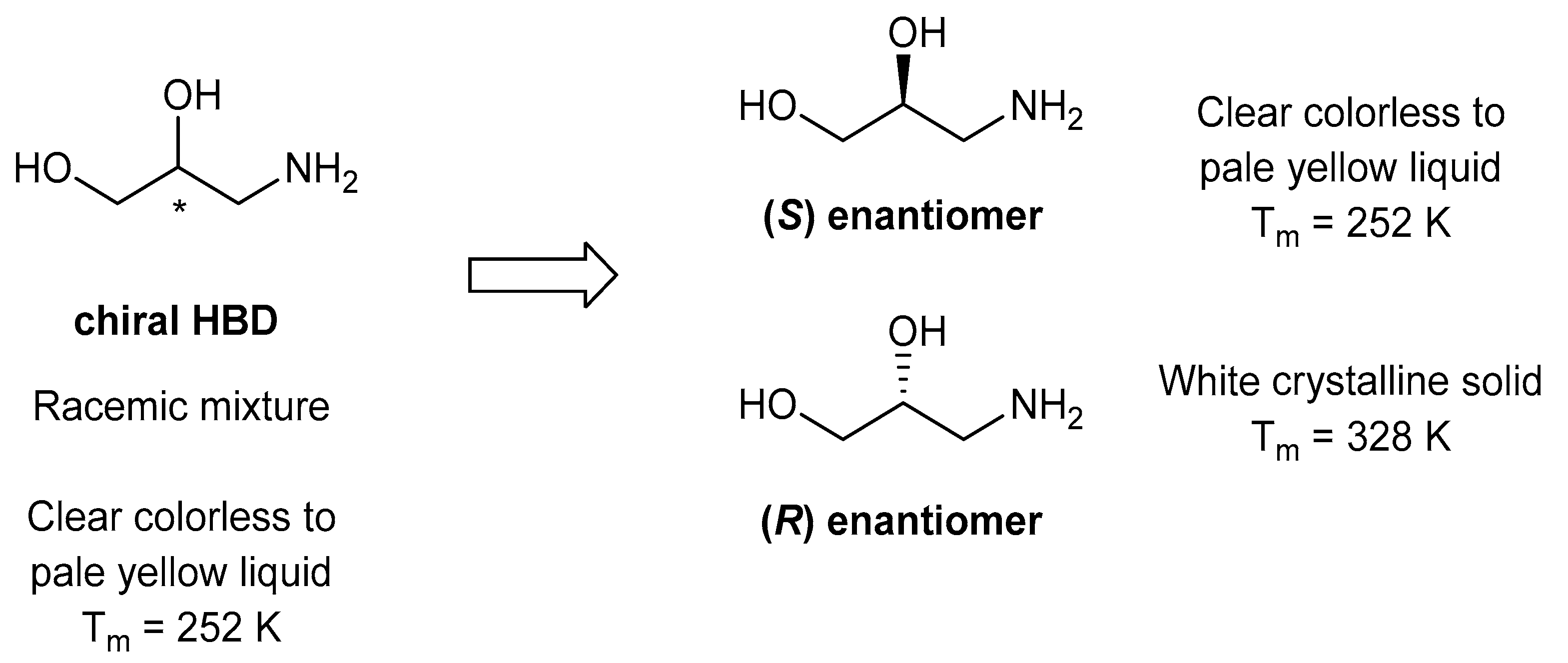 Molecules 27 08566 g001 Molecules 27 08566 g001