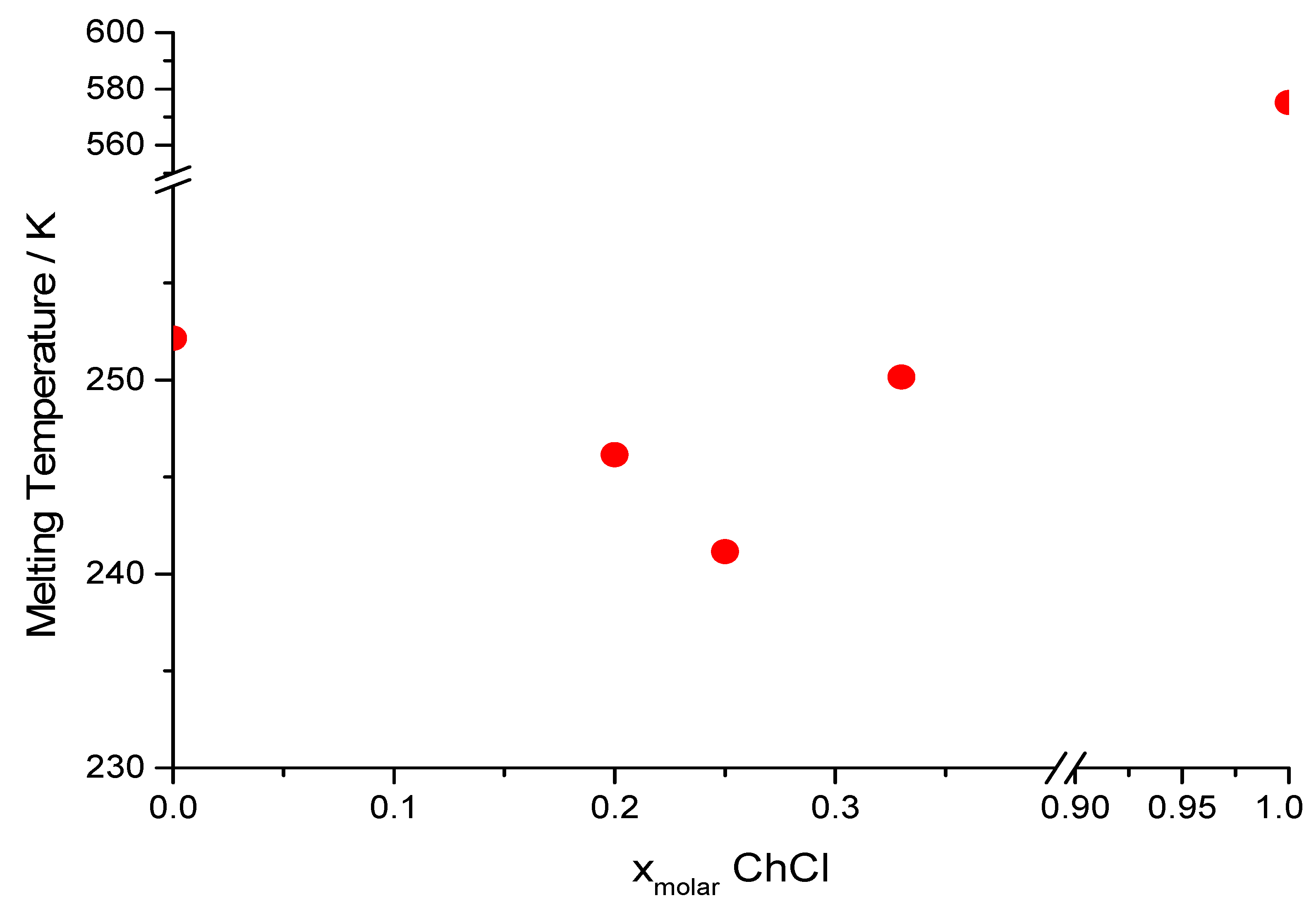 Molecules 27 08566 g002 Molecules 27 08566 g002