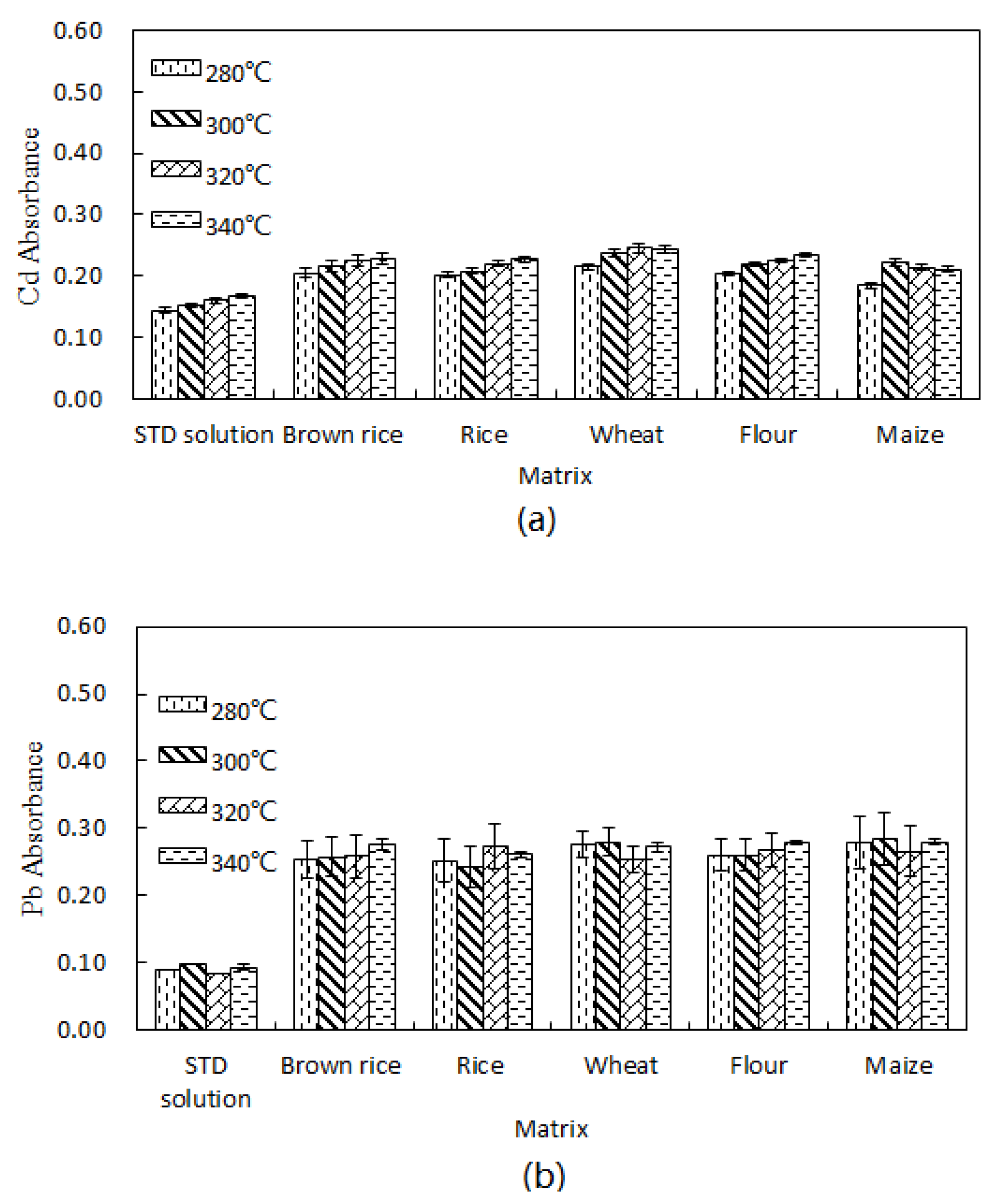 Molecules 27 08571 g003 Molecules 27 08571 g003