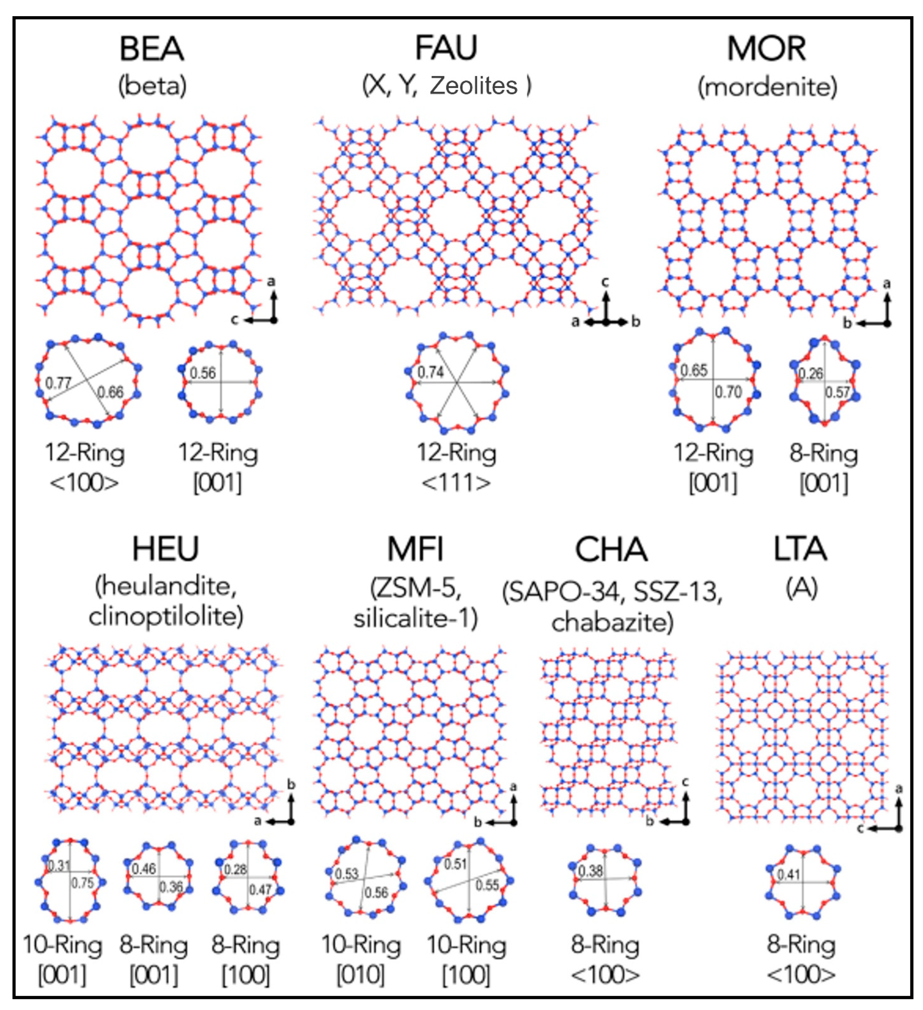 Molecules 27 08578 g003 Molecules 27 08578 g003