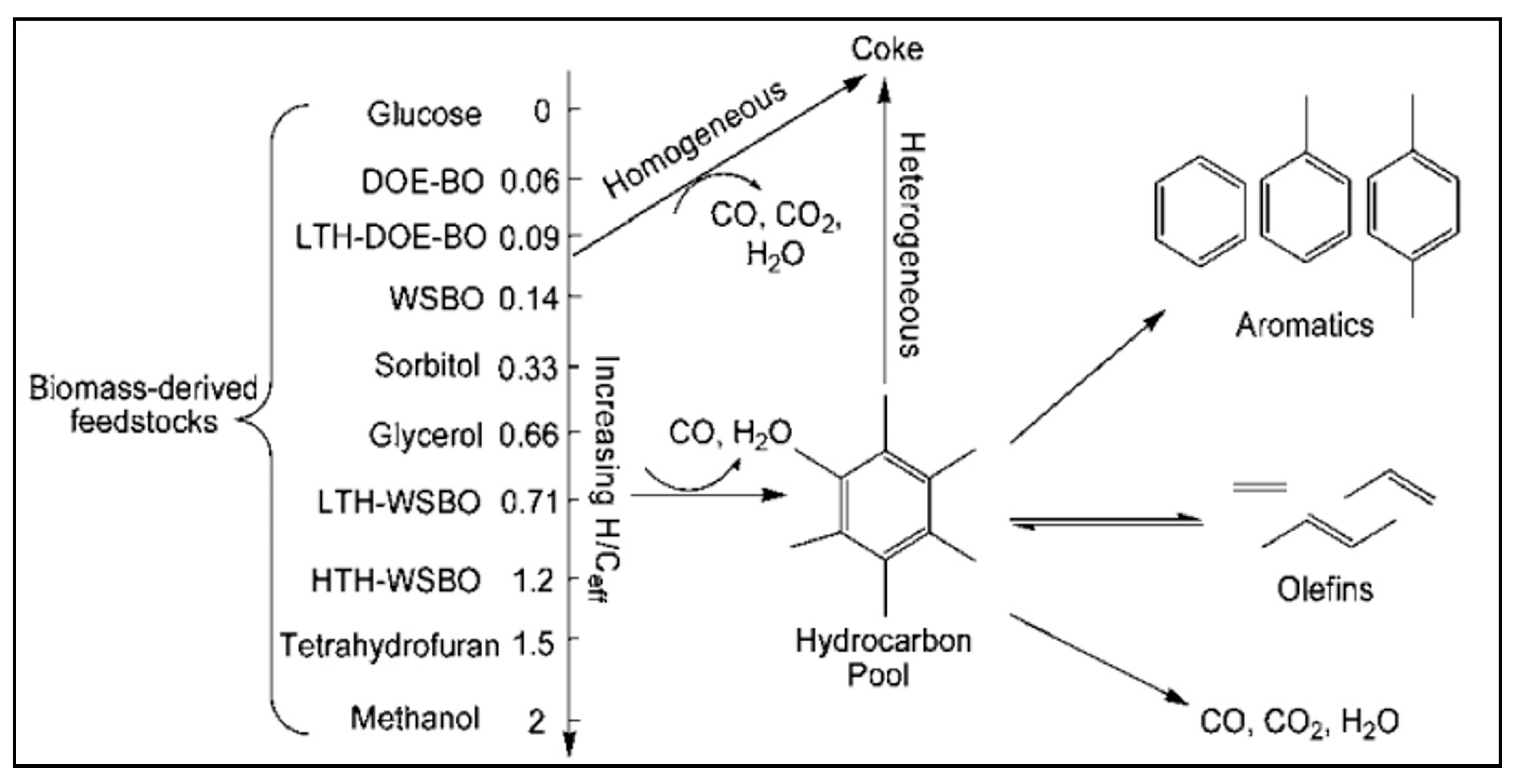 Molecules 27 08578 g006 Molecules 27 08578 g006