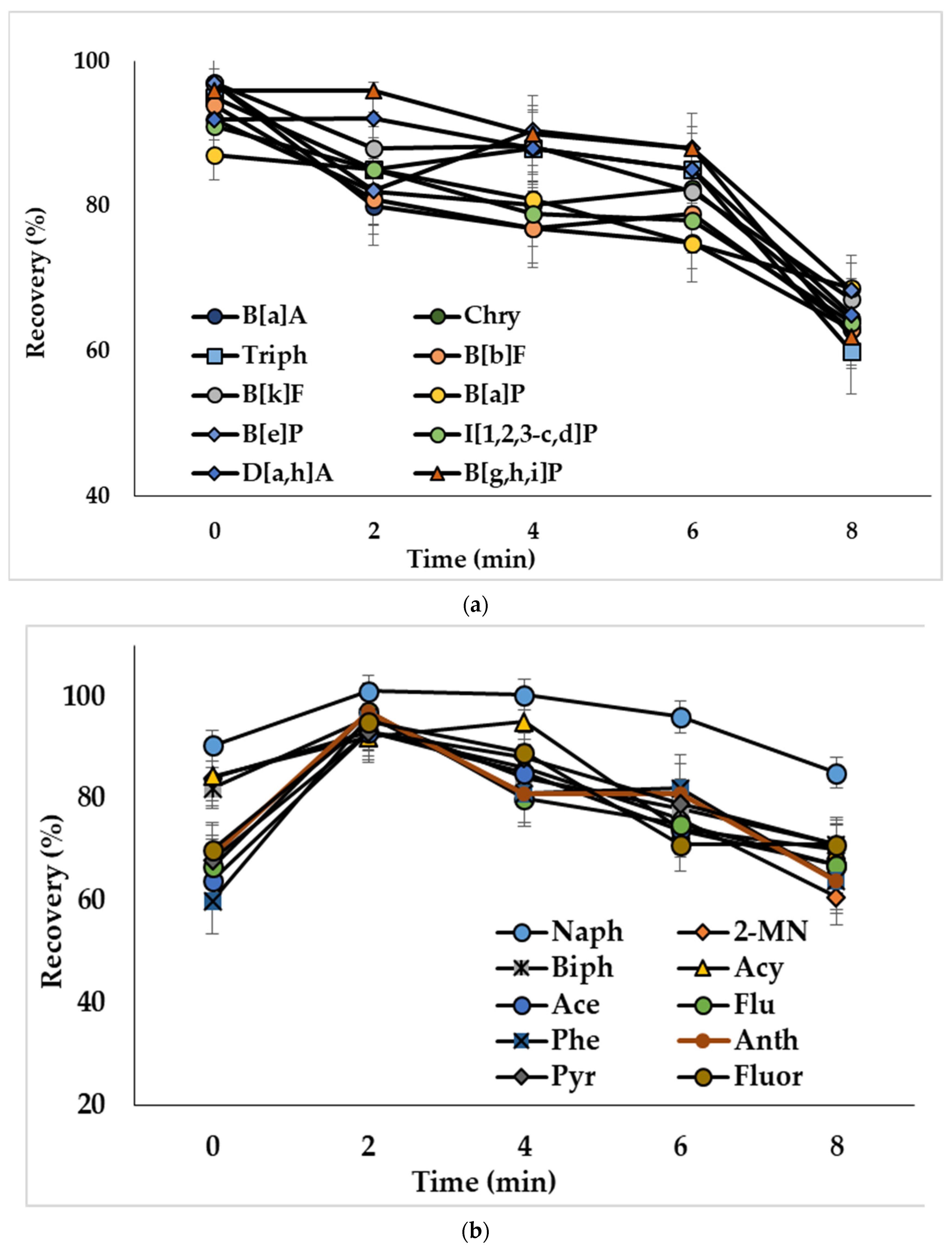 Molecules 27 08586 g004a Molecules 27 08586 g004a