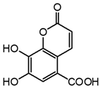 Molecules 27 08603 i002 Molecules 27 08603 i002