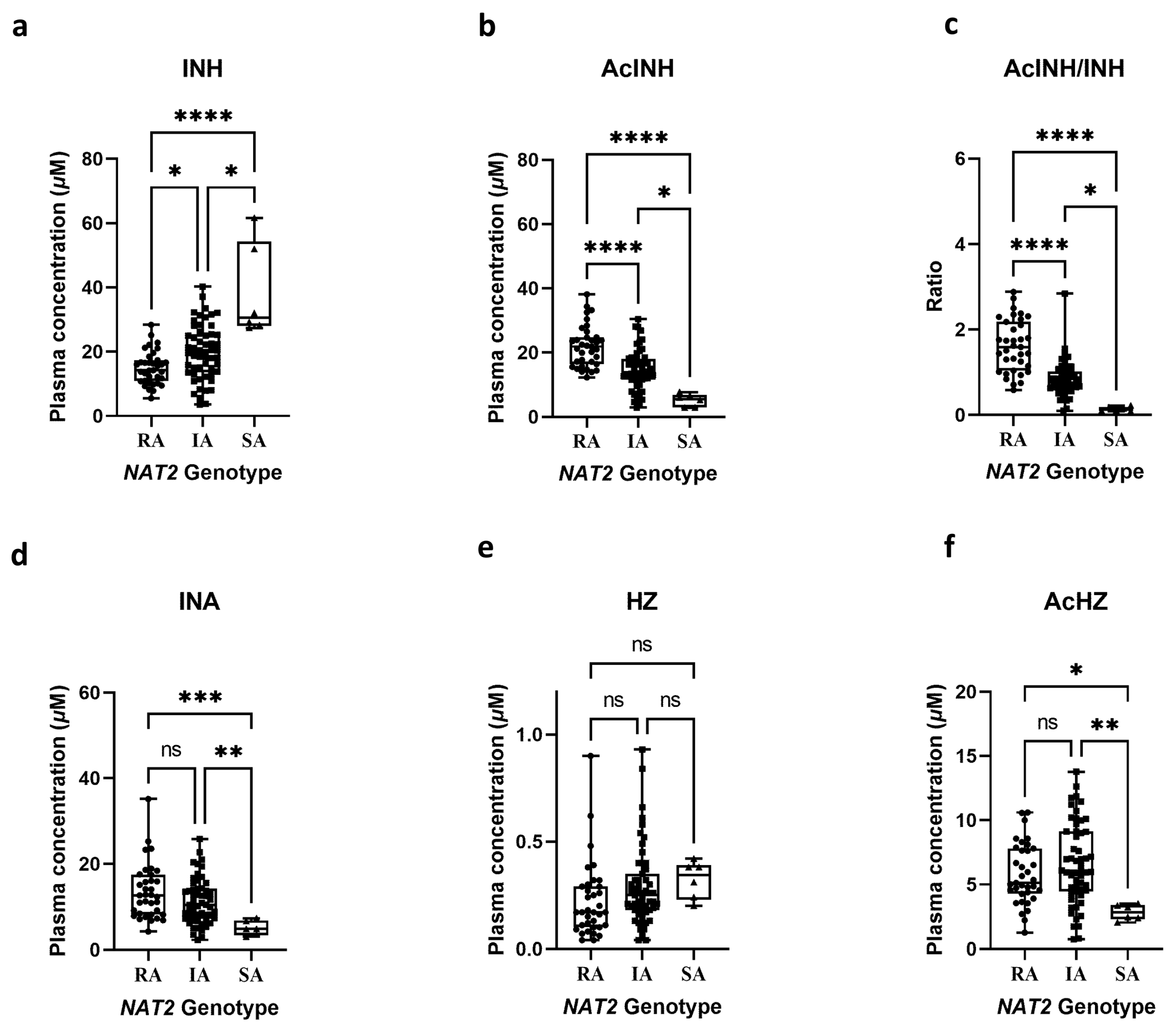 Molecules 27 08607 g003 Molecules 27 08607 g003