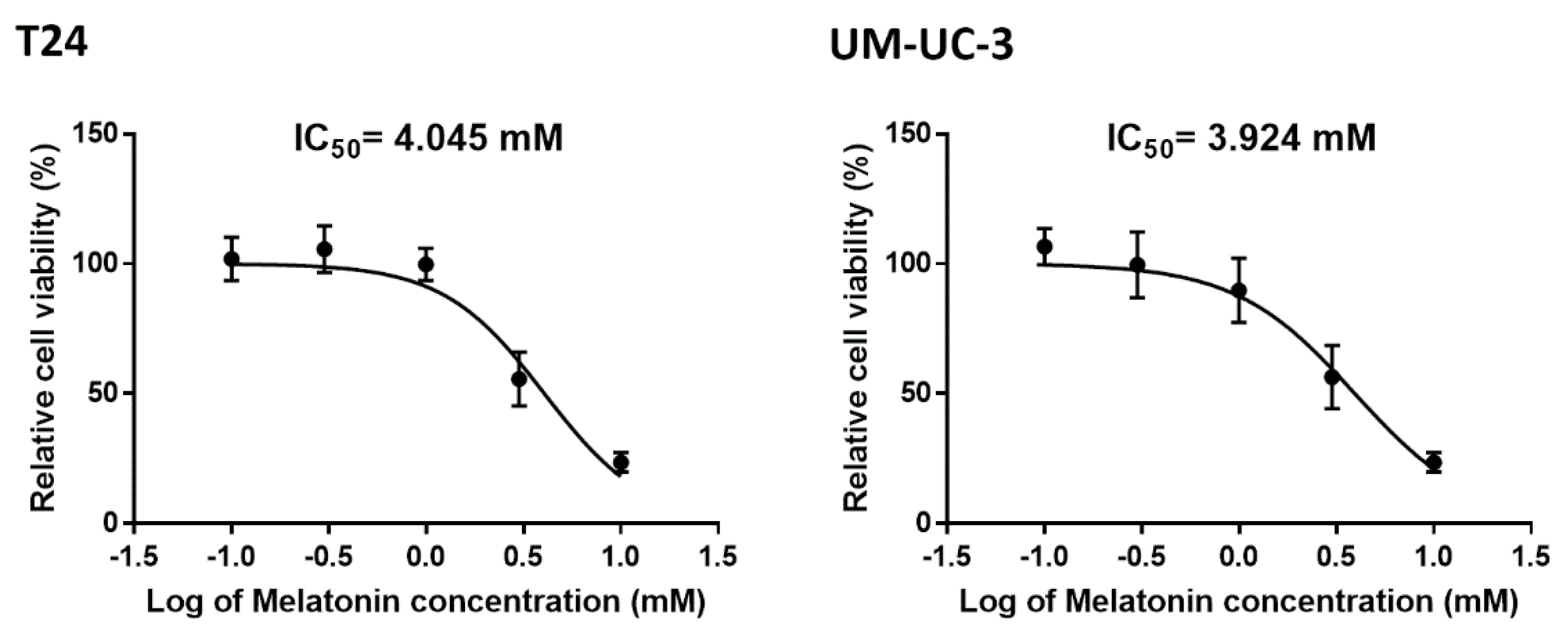 Molecules 27 08649 g001