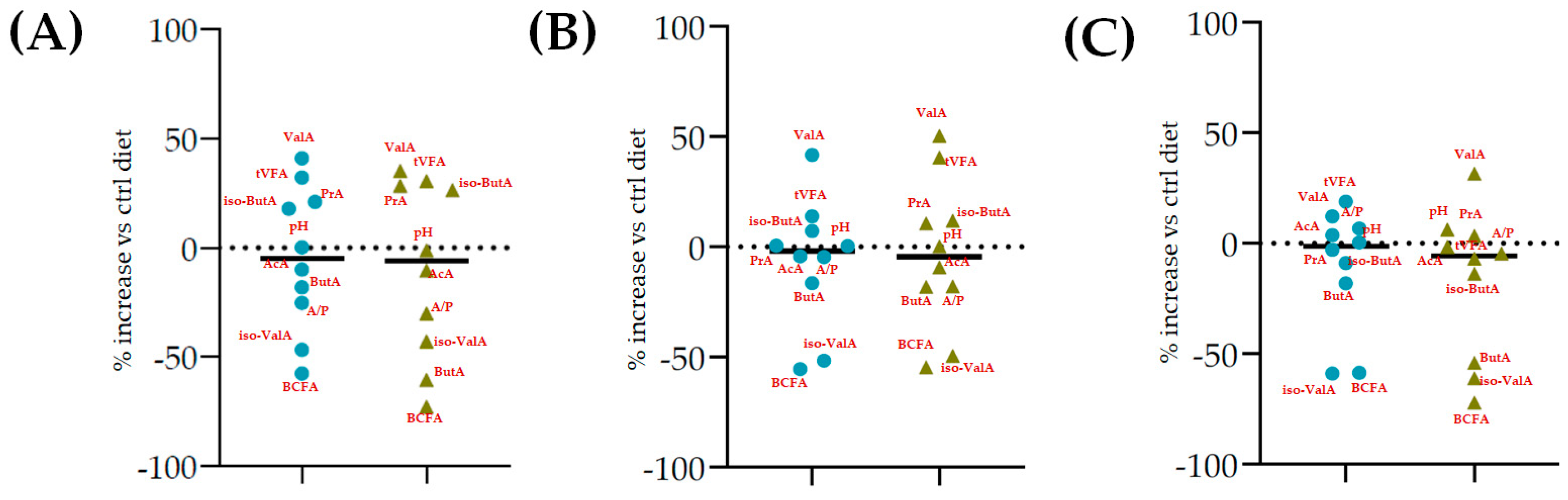 Molecules 27 08662 g007 Molecules 27 08662 g007