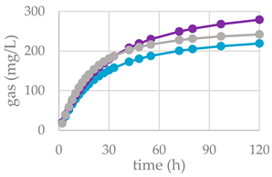 Molecules 27 08662 i001 Molecules 27 08662 i001