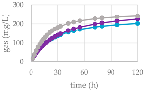 Molecules 27 08662 i002 Molecules 27 08662 i002