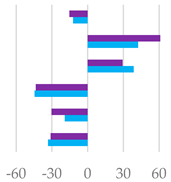 Molecules 27 08662 i004 Molecules 27 08662 i004