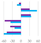 Molecules 27 08662 i006 Molecules 27 08662 i006