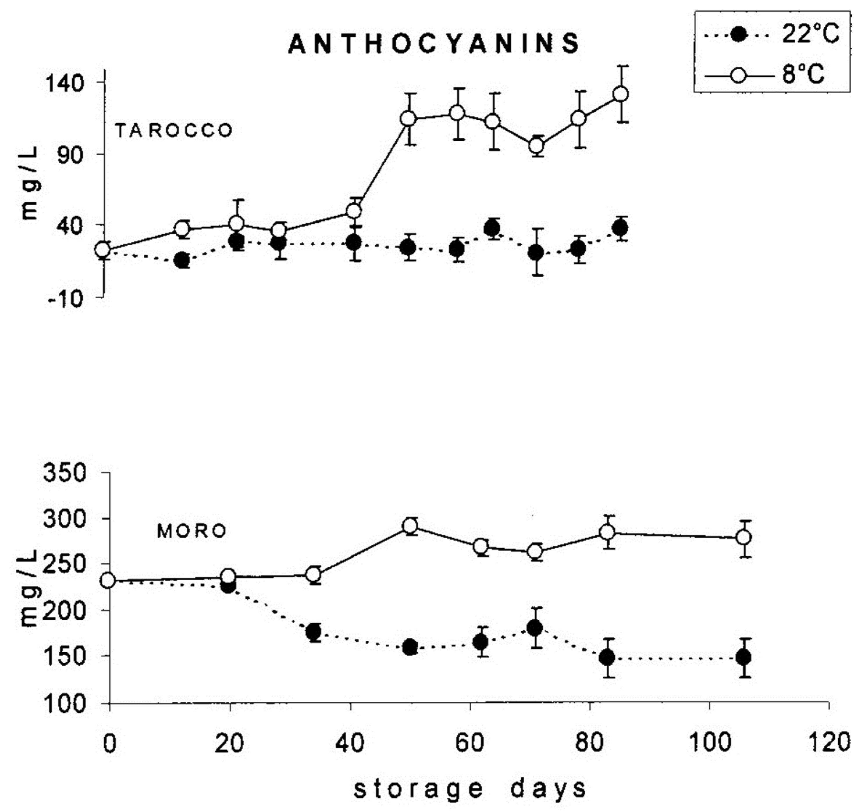 Molecules 27 08675 g007 Molecules 27 08675 g007
