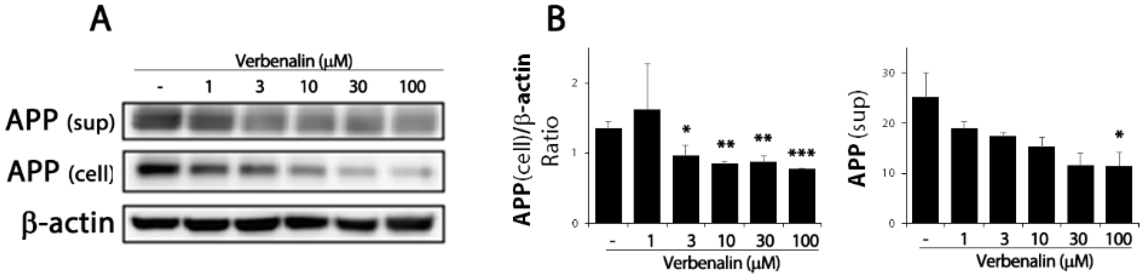 Molecules 27 08678 g001 Molecules 27 08678 g001