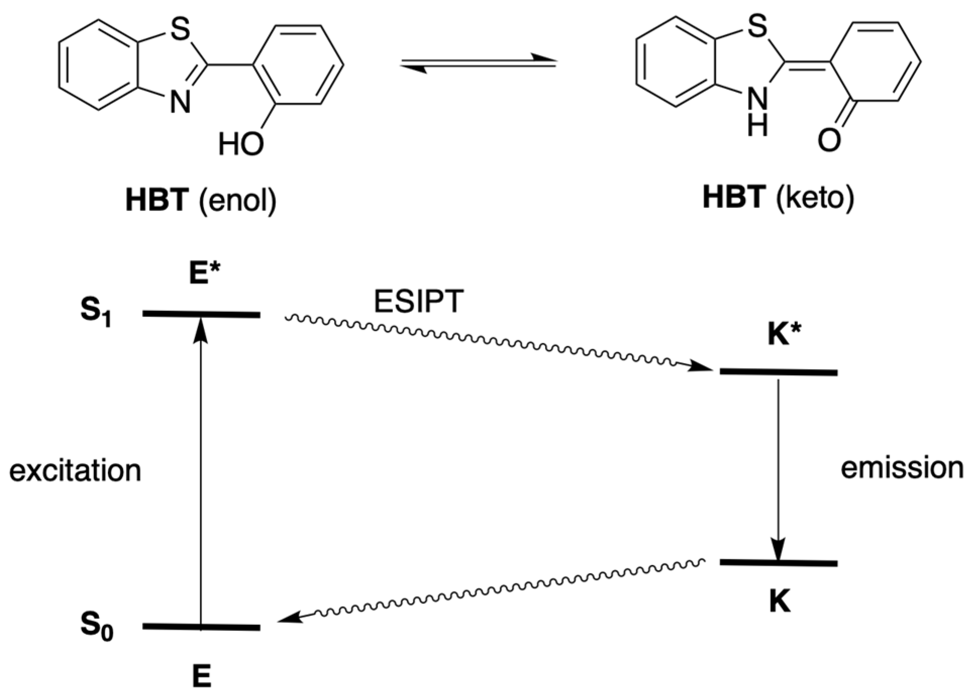 Molecules 27 08682 g002