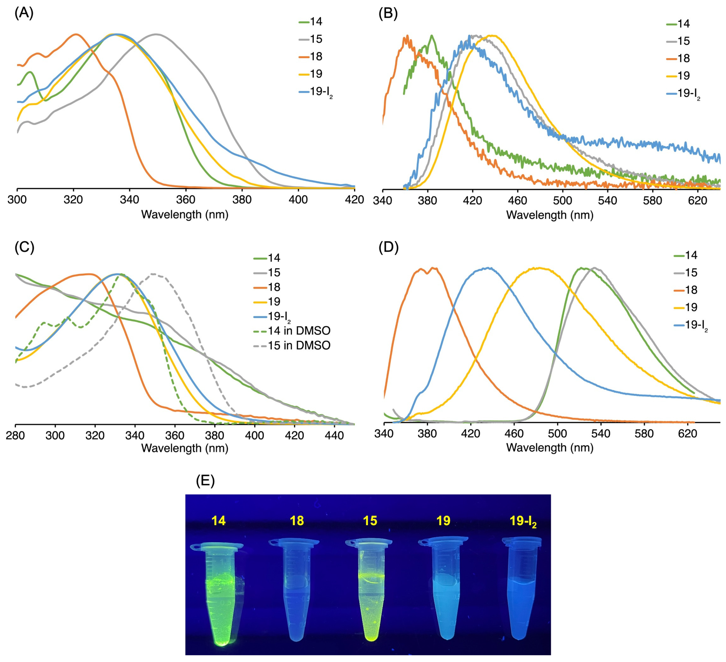 Molecules 27 08682 g006
