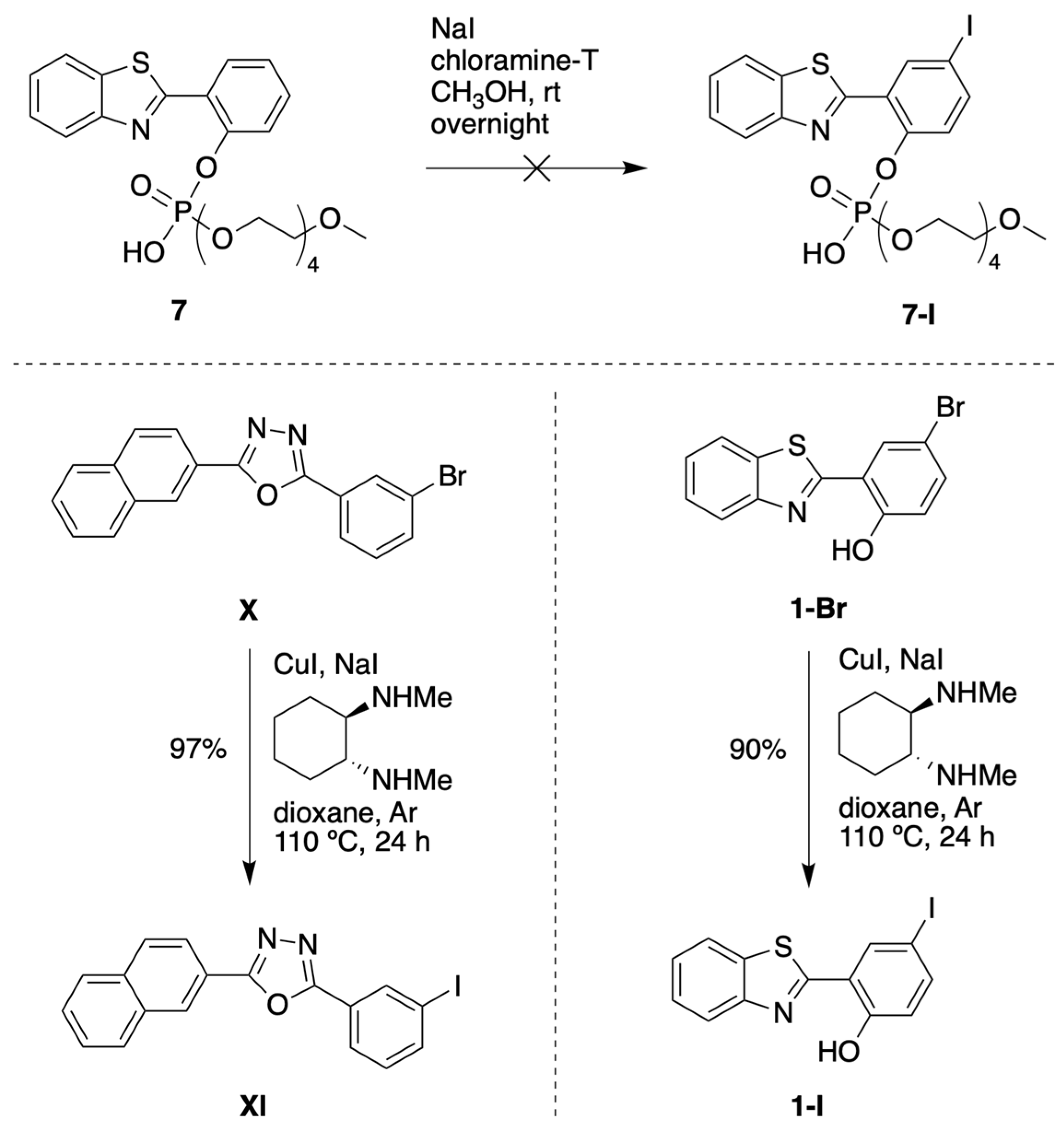 Molecules 27 08682 sch004