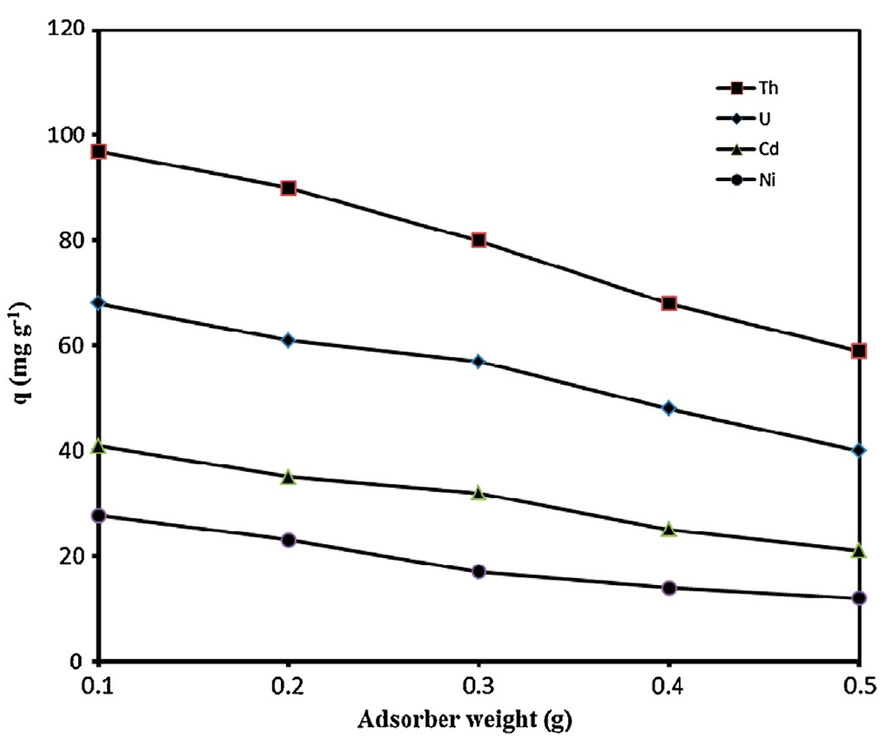 Molecules 27 08689 g011 Molecules 27 08689 g011