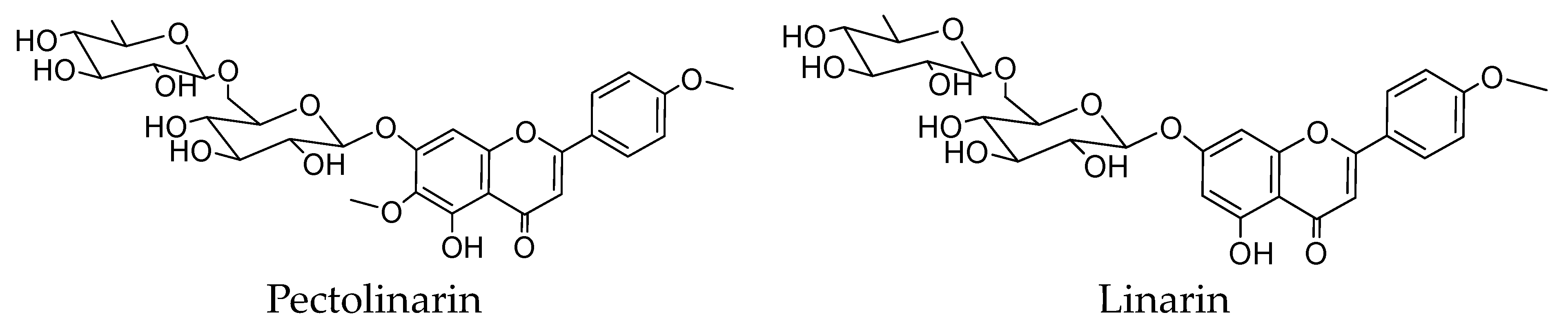 Molecules 27 08695 g001