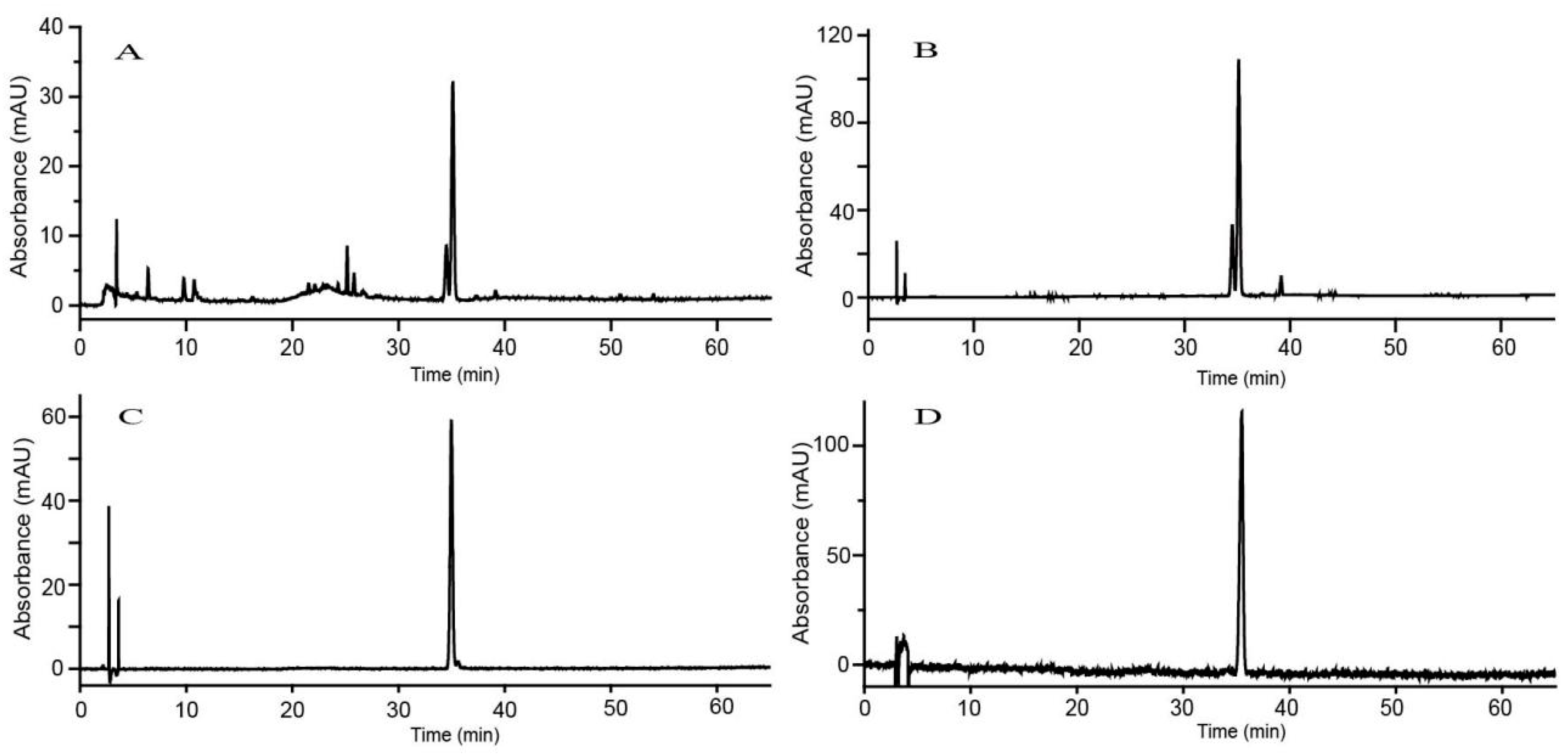 Molecules 27 08695 g003