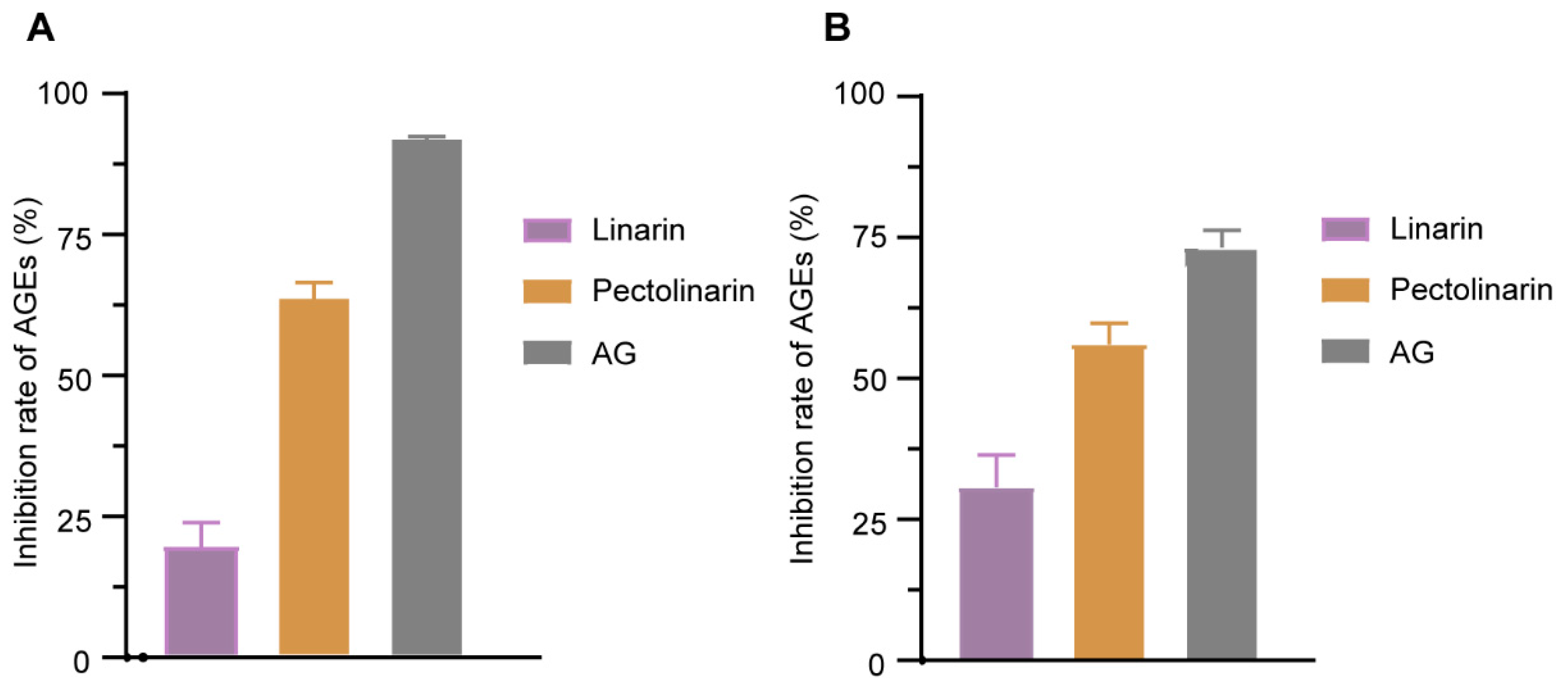 Molecules 27 08695 g005