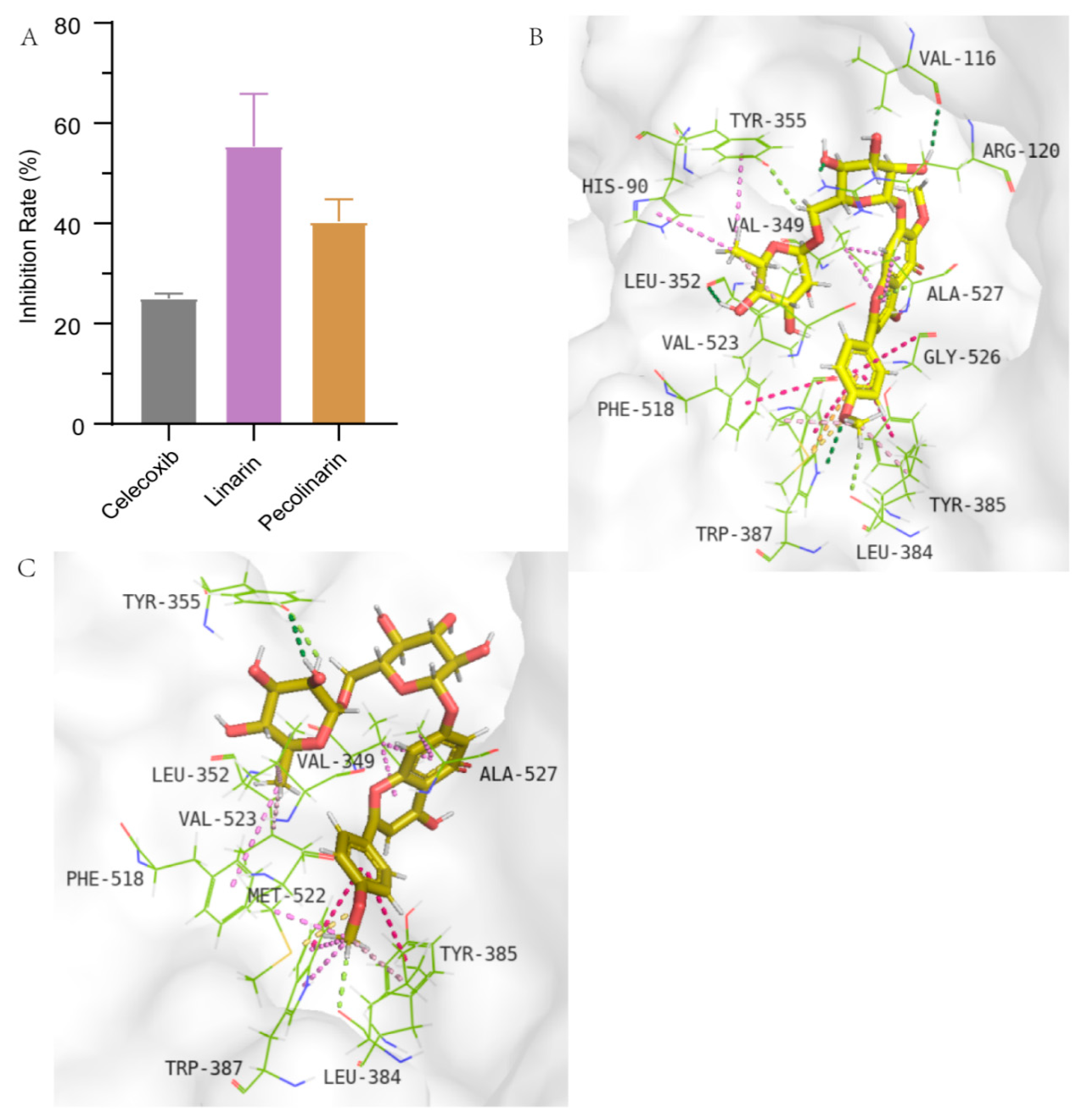 Molecules 27 08695 g006