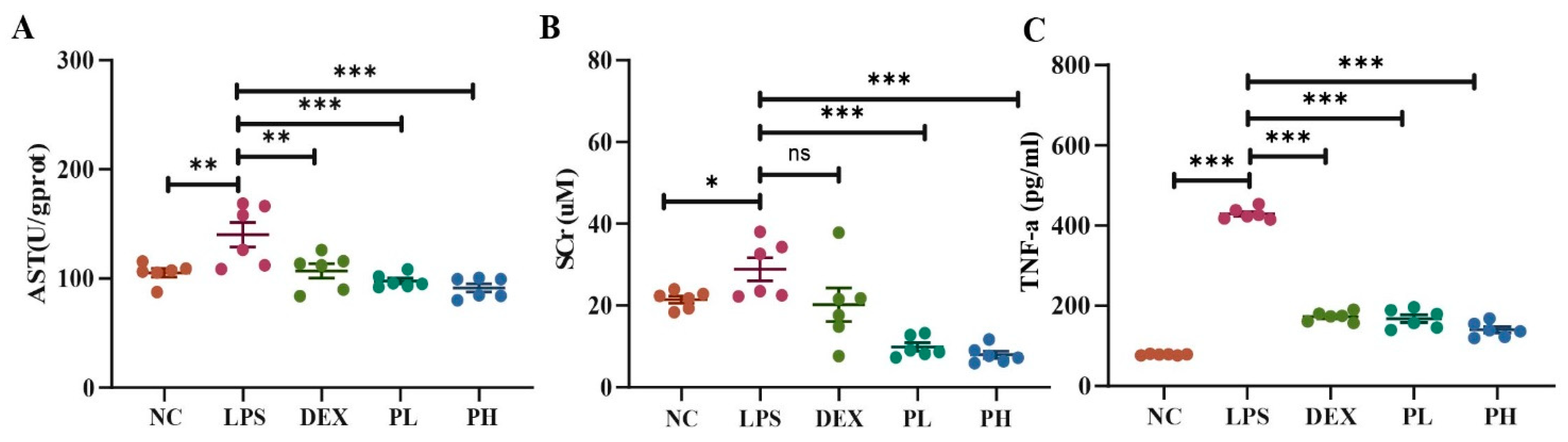 Molecules 27 08695 g008