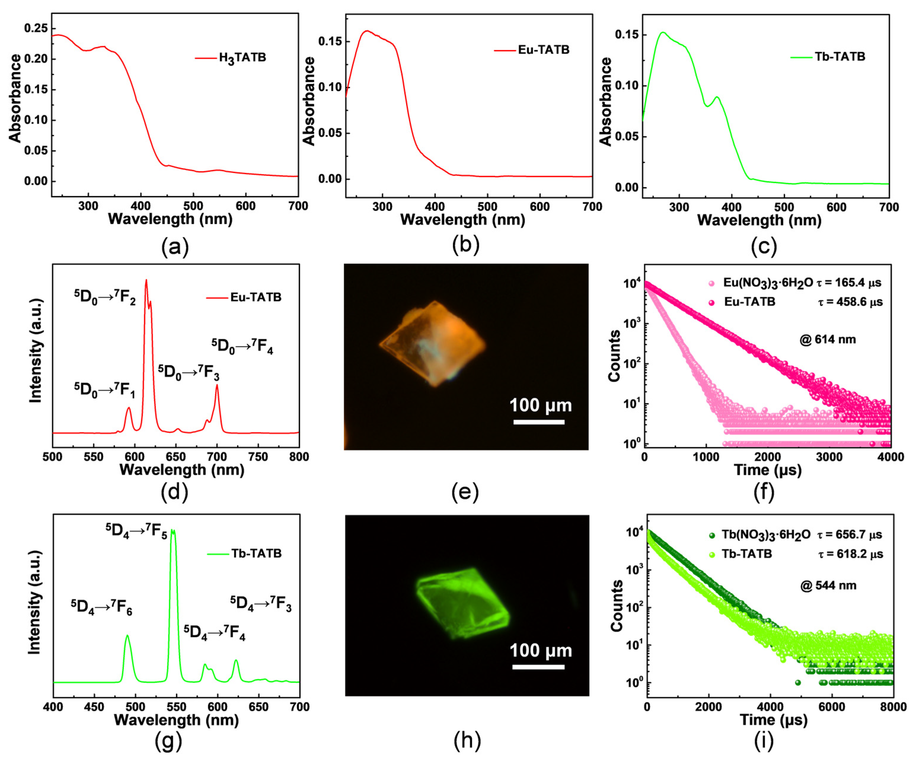 Molecules 27 08696 g004 Molecules 27 08696 g004