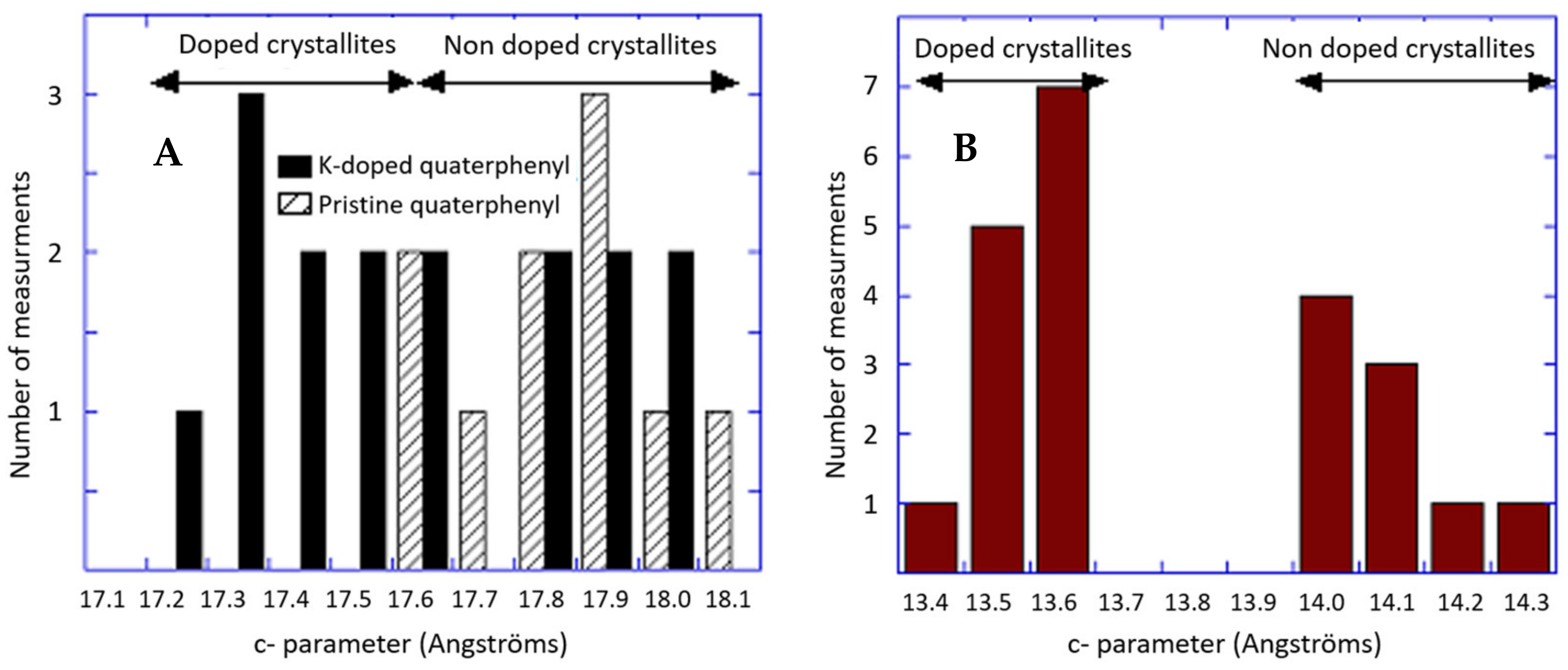 Molecules 27 08699 g004