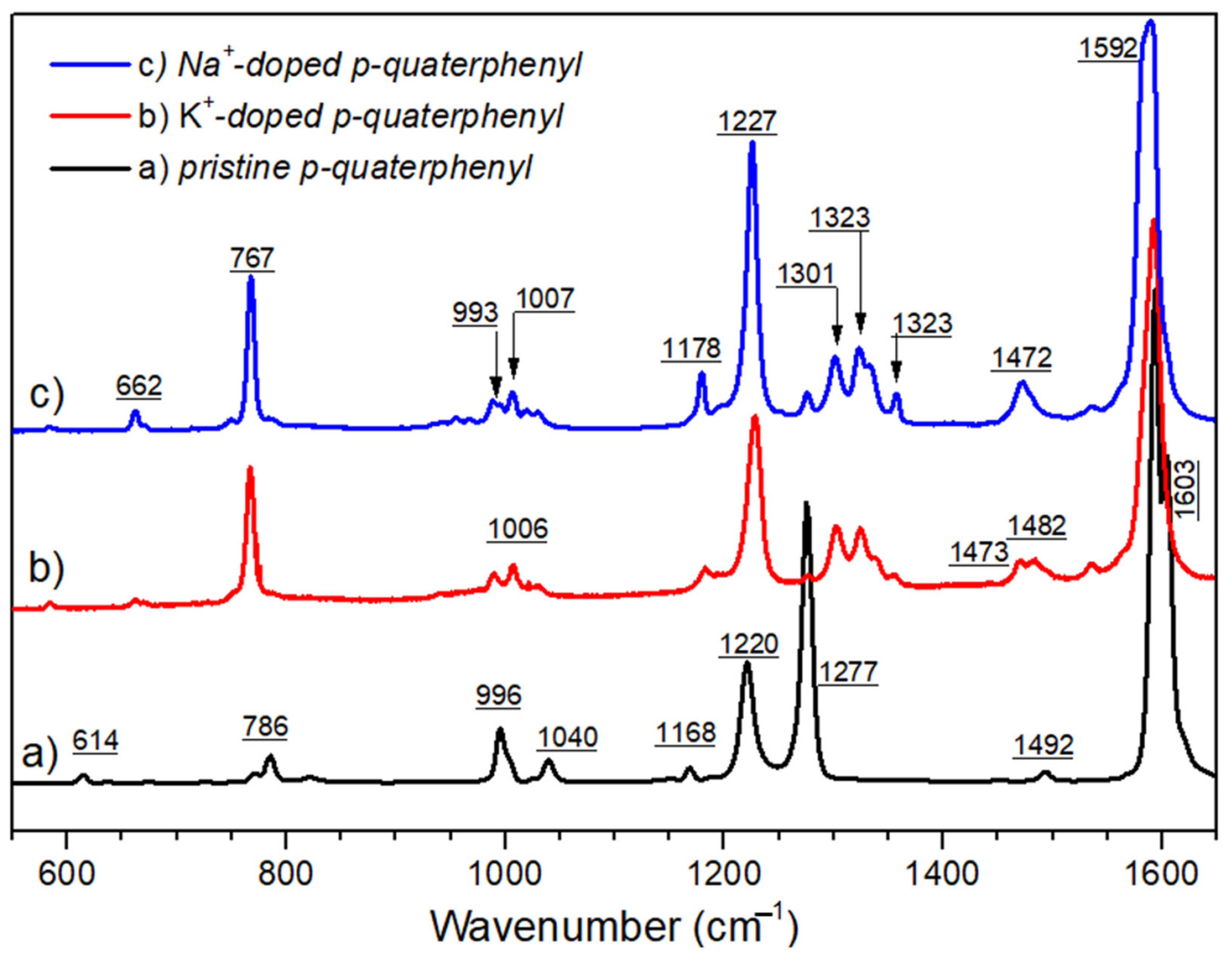 Molecules 27 08699 g007