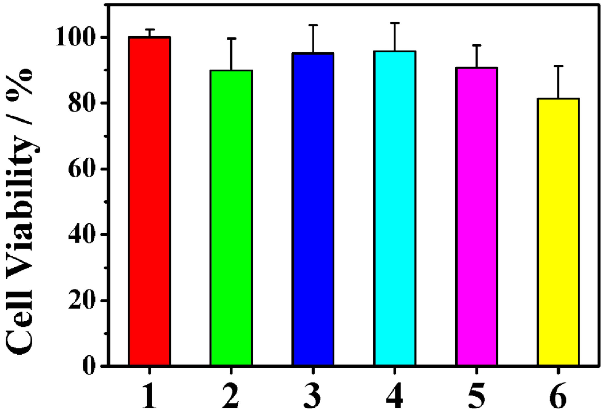 Molecules 27 08704 g002