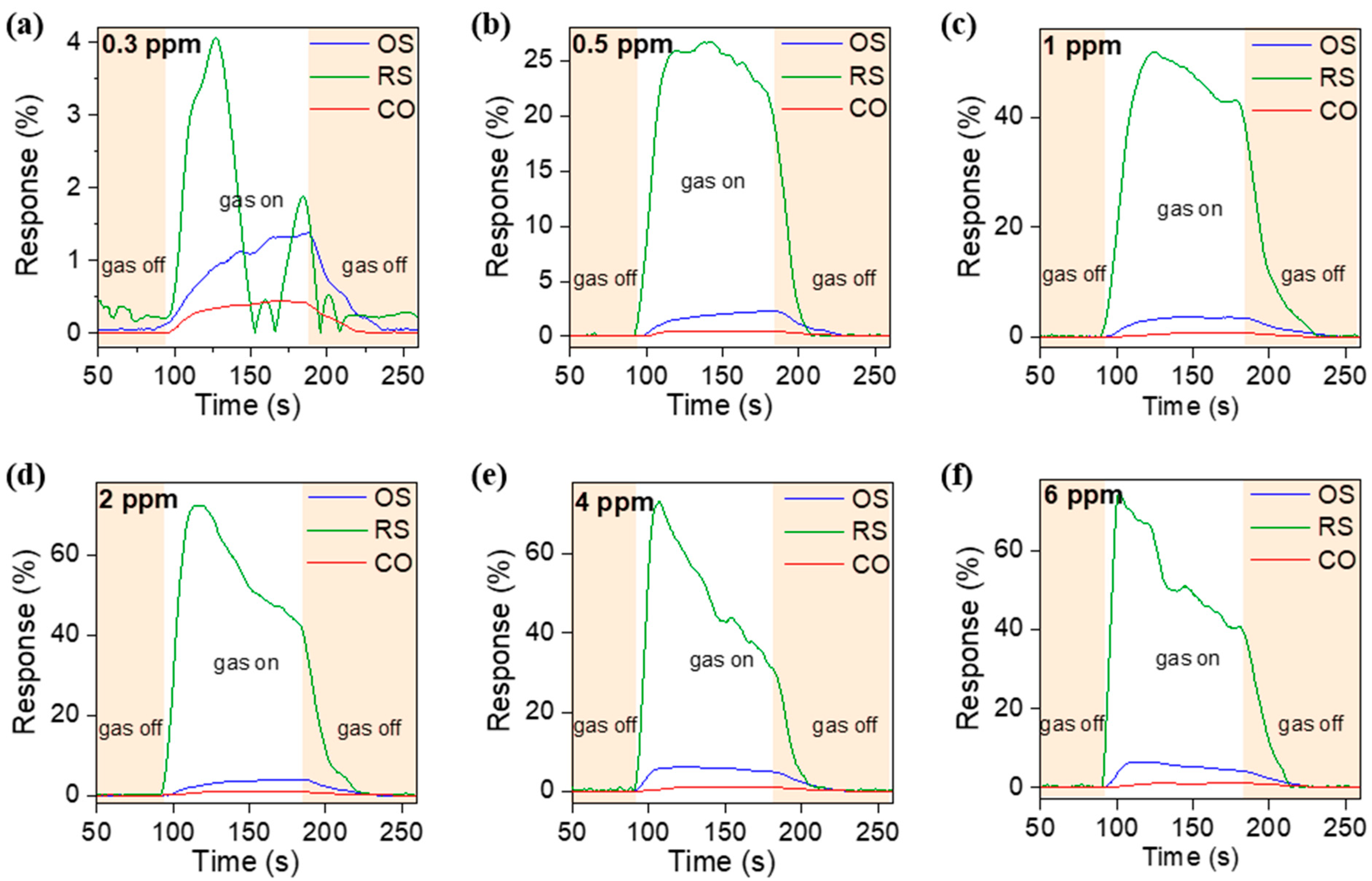 Molecules 27 08707 g008