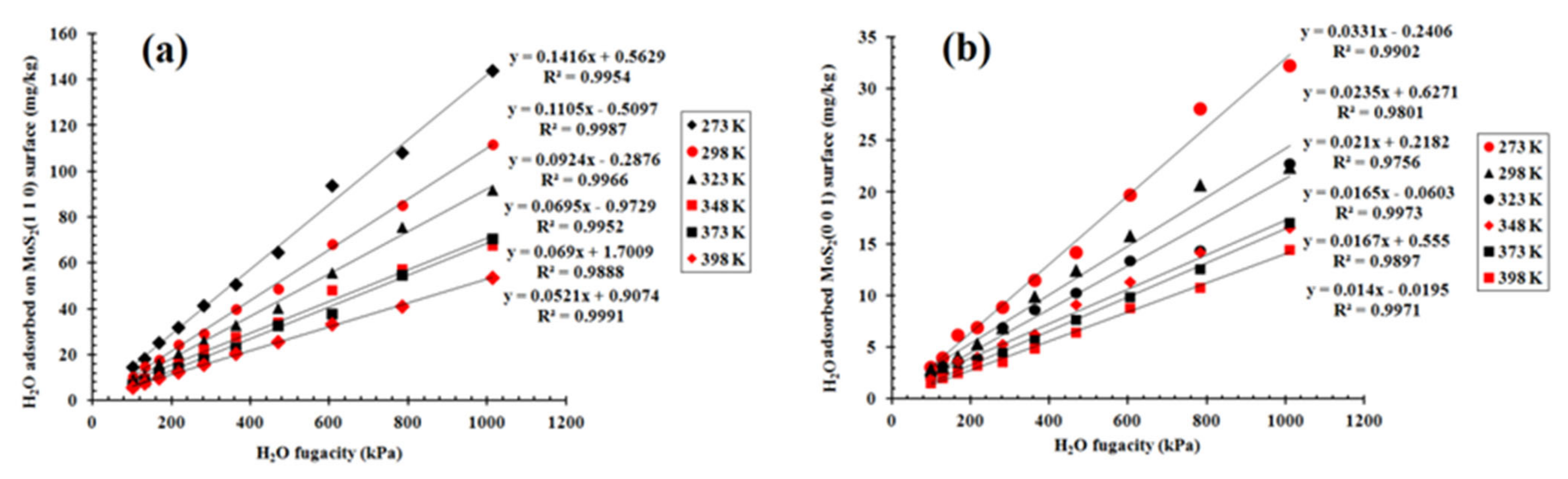 Molecules 27 08710 g006
