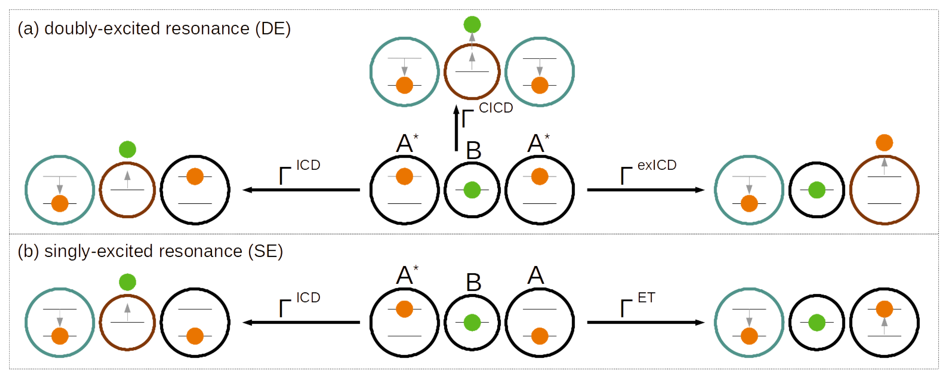 Molecules 27 08713 g001