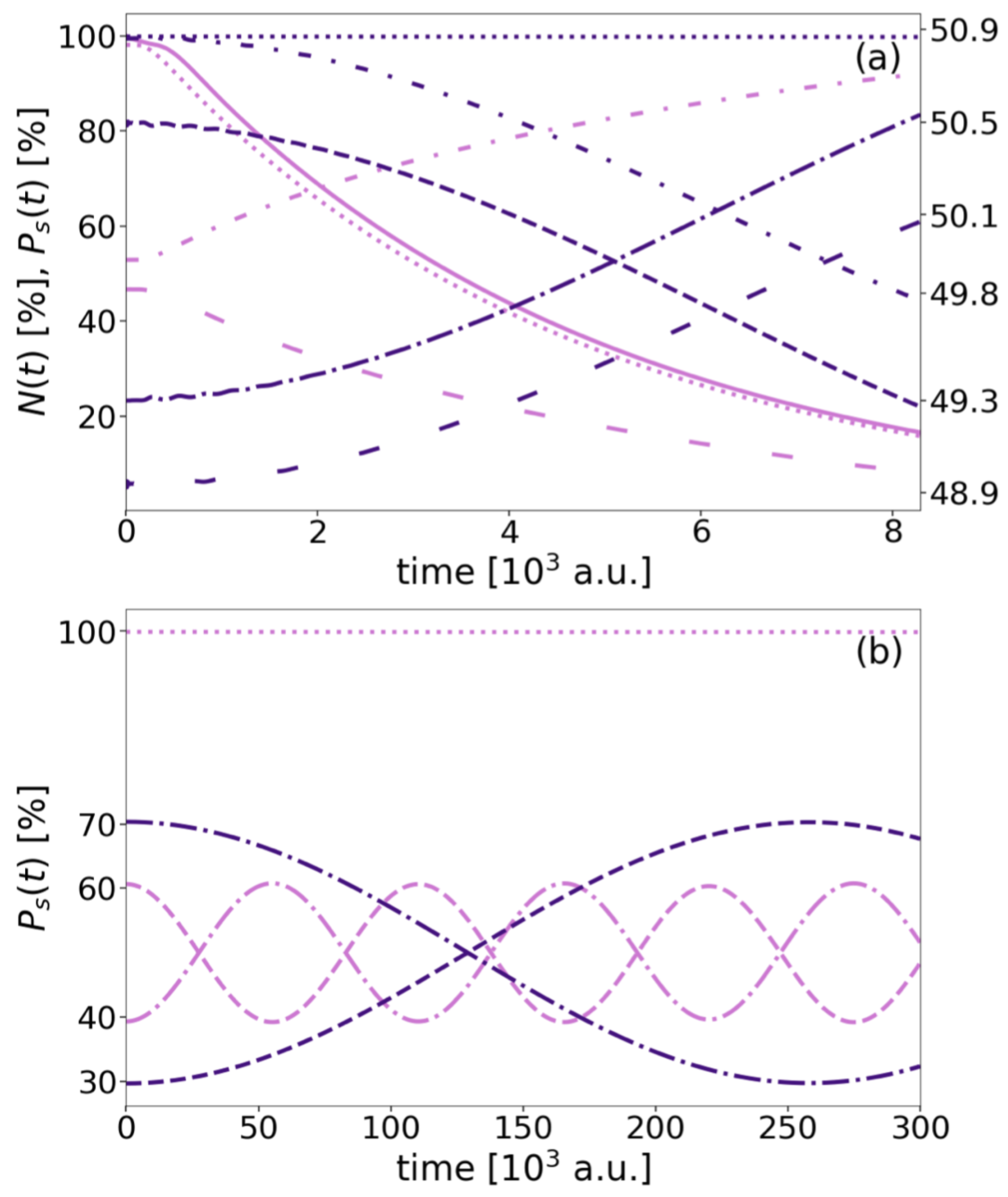 Molecules 27 08713 g012
