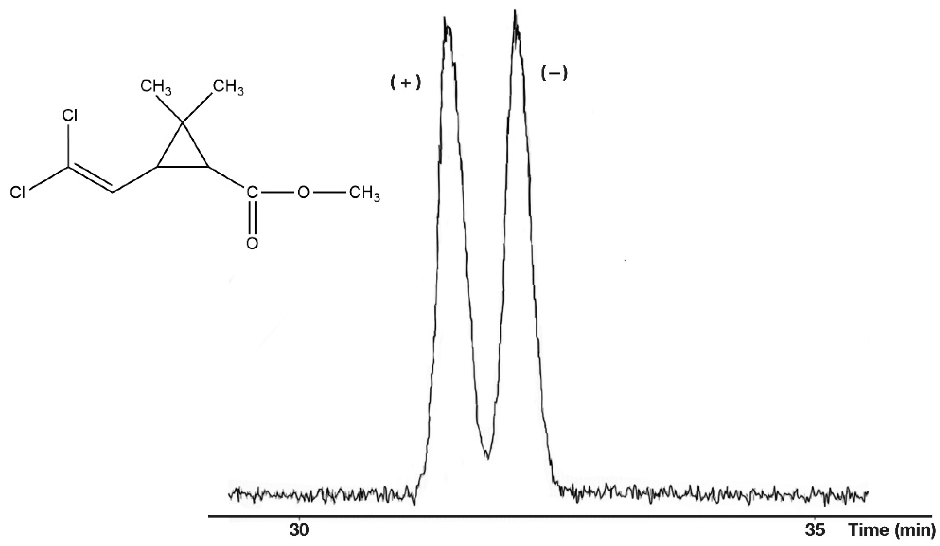 Molecules 27 08718 g005 Molecules 27 08718 g005