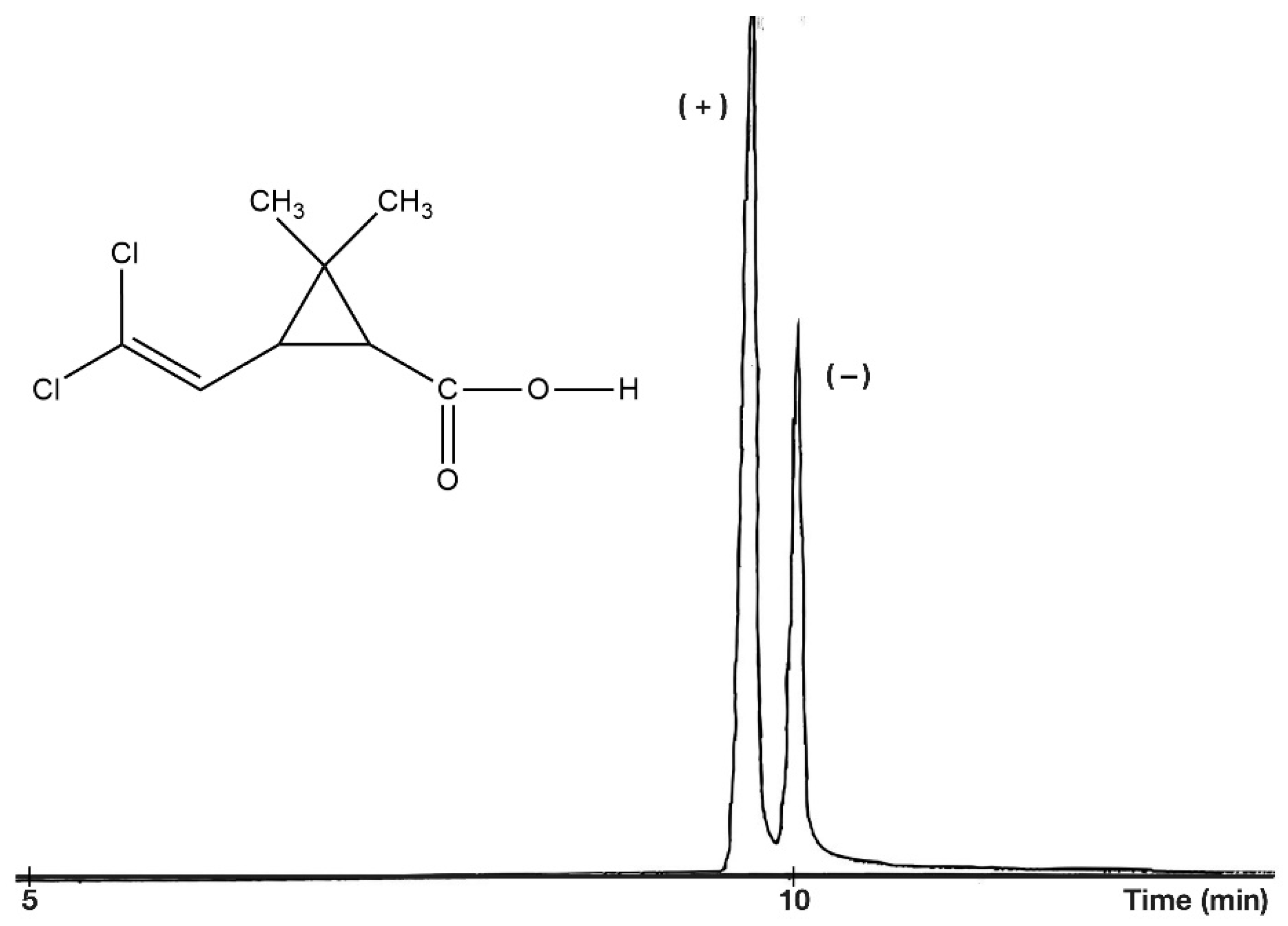 Molecules 27 08718 g006 Molecules 27 08718 g006