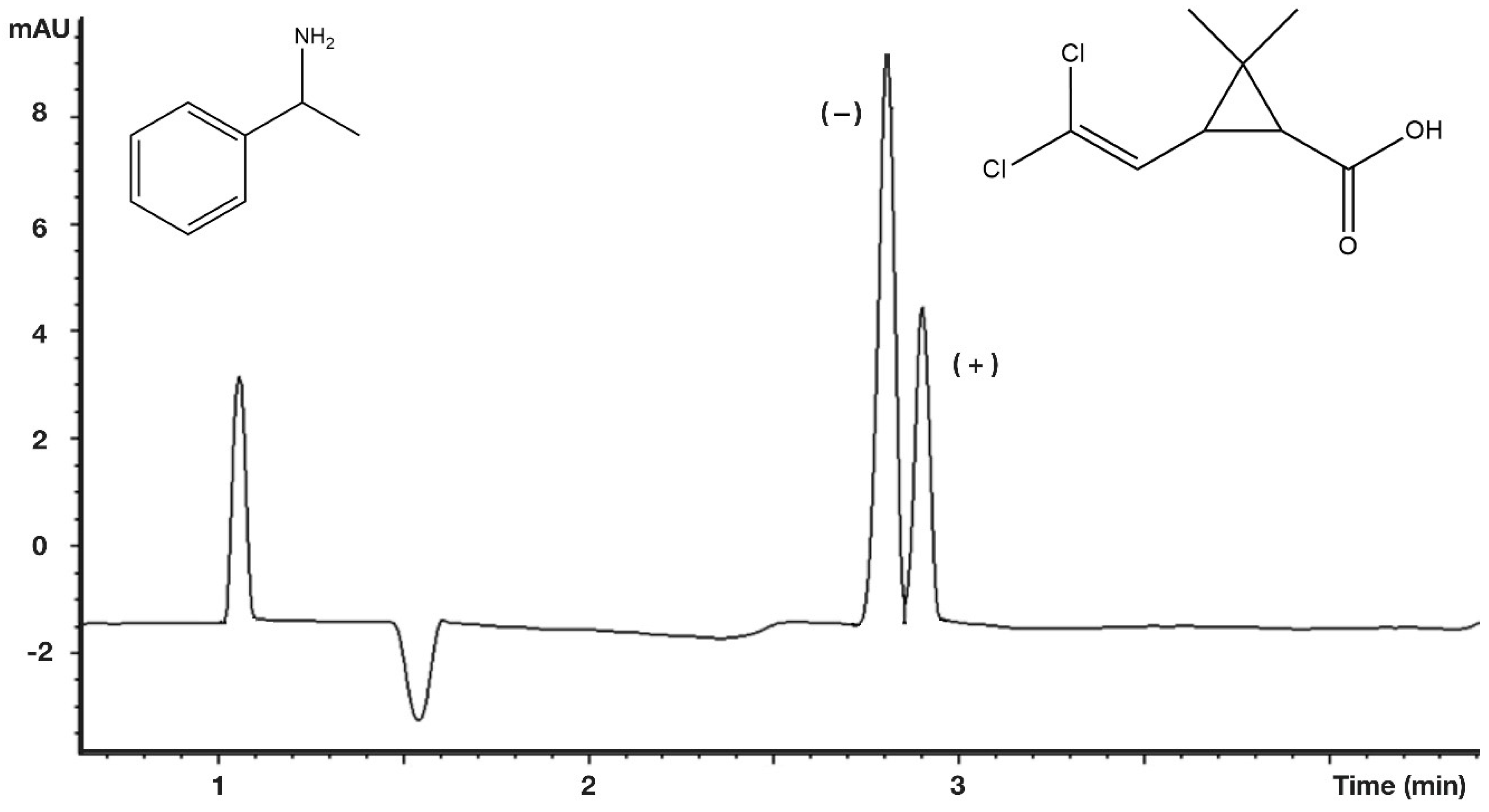 Molecules 27 08718 g010 Molecules 27 08718 g010