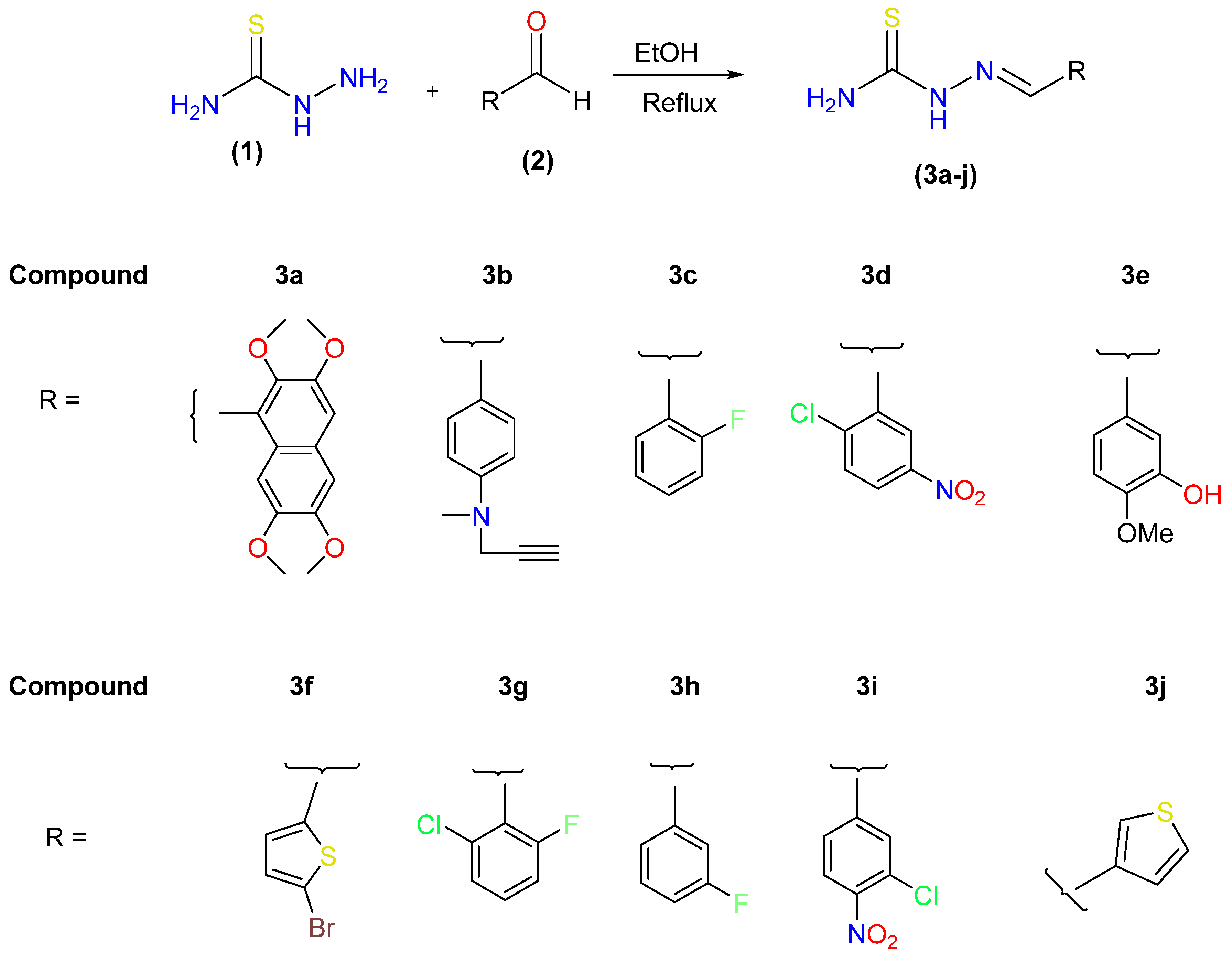 Molecules 27 08723 g002