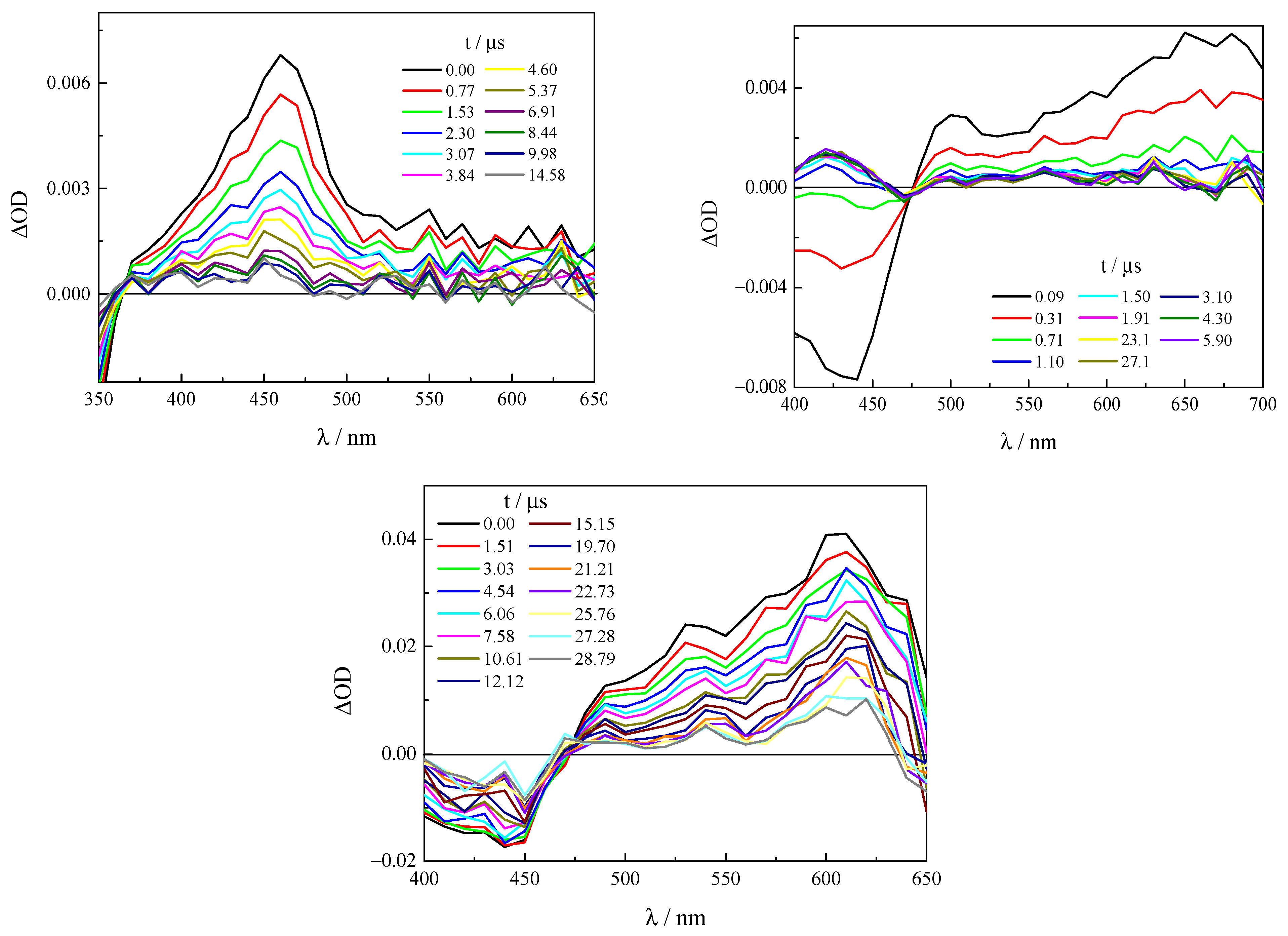Molecules 27 08725 g008