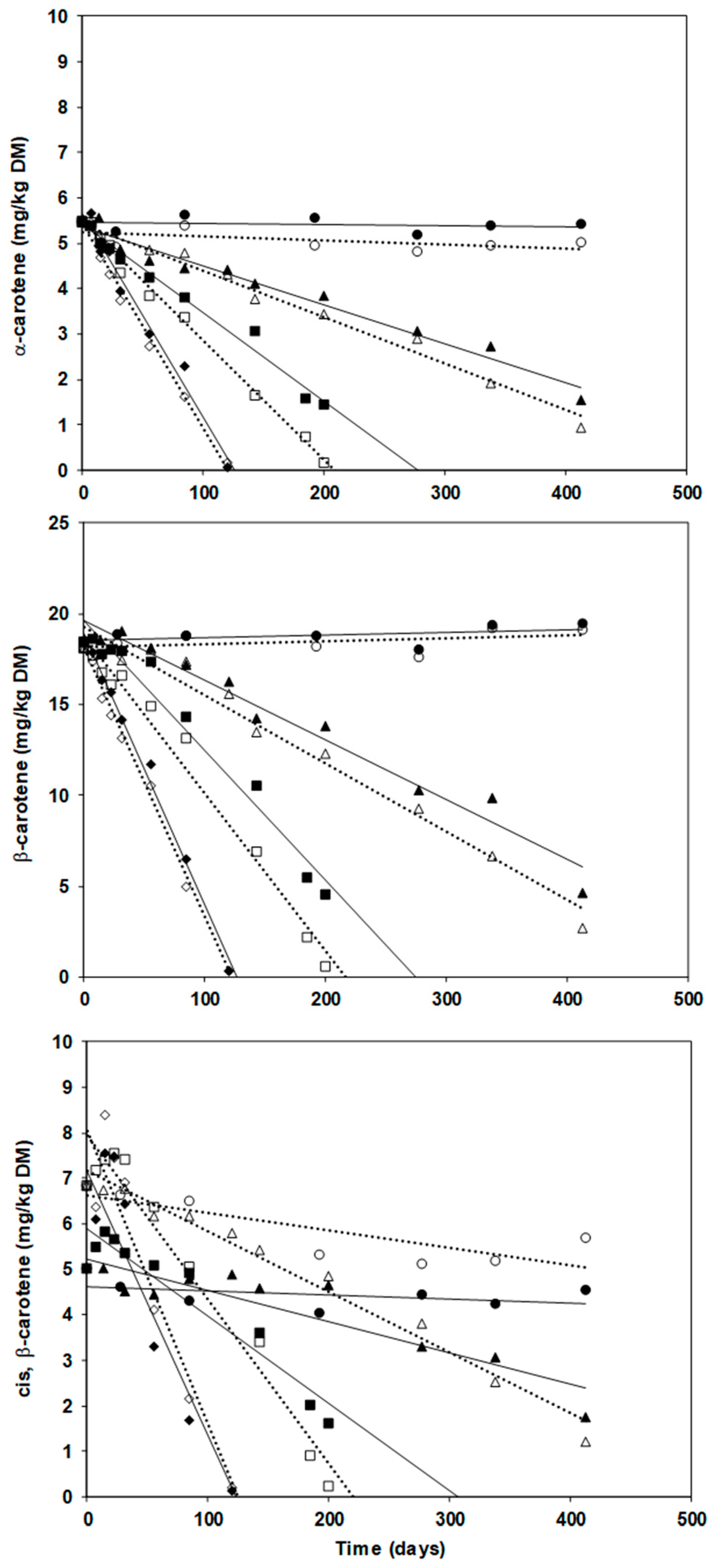 Molecules 27 08759 g001 Molecules 27 08759 g001