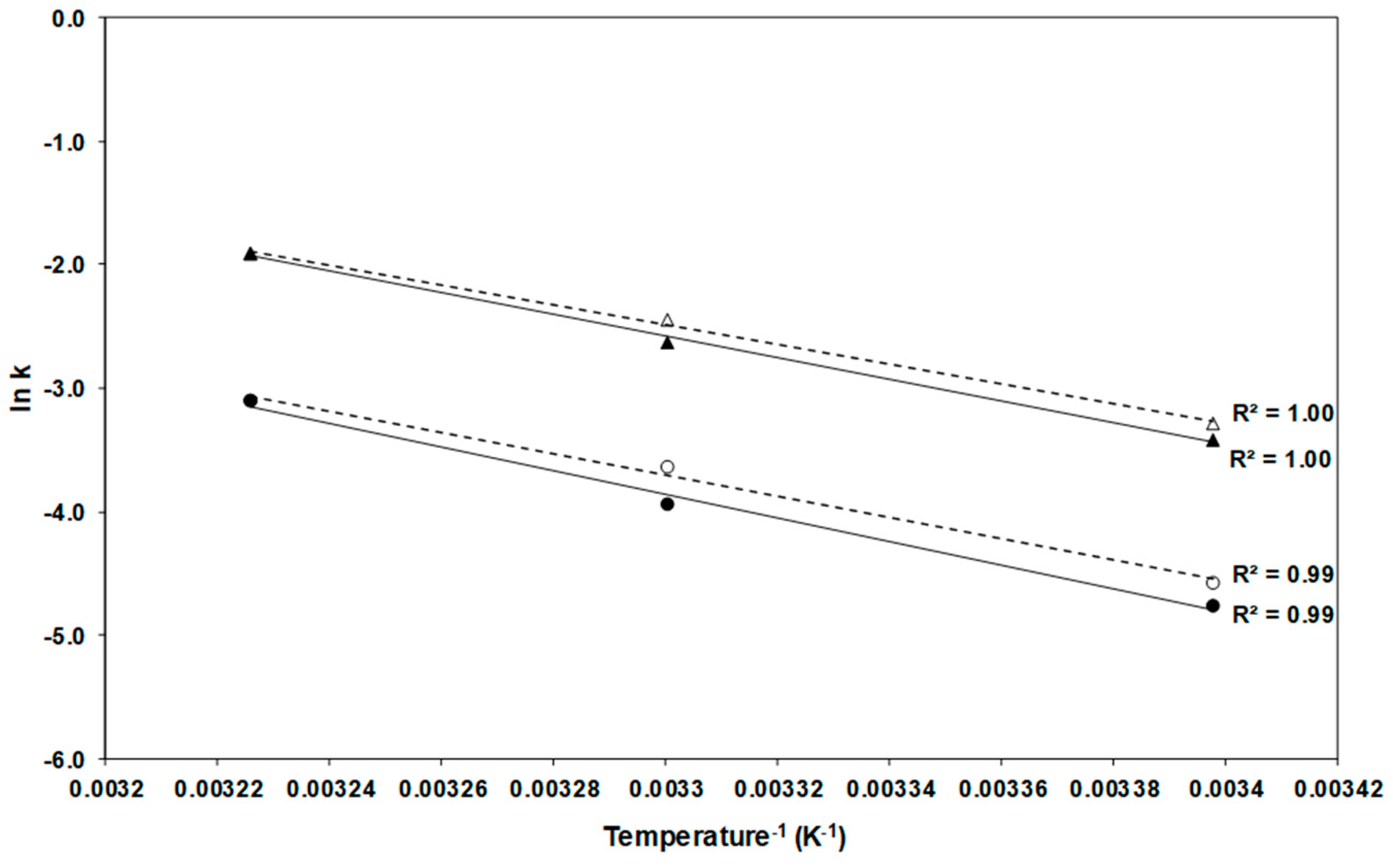 Molecules 27 08759 g002 Molecules 27 08759 g002